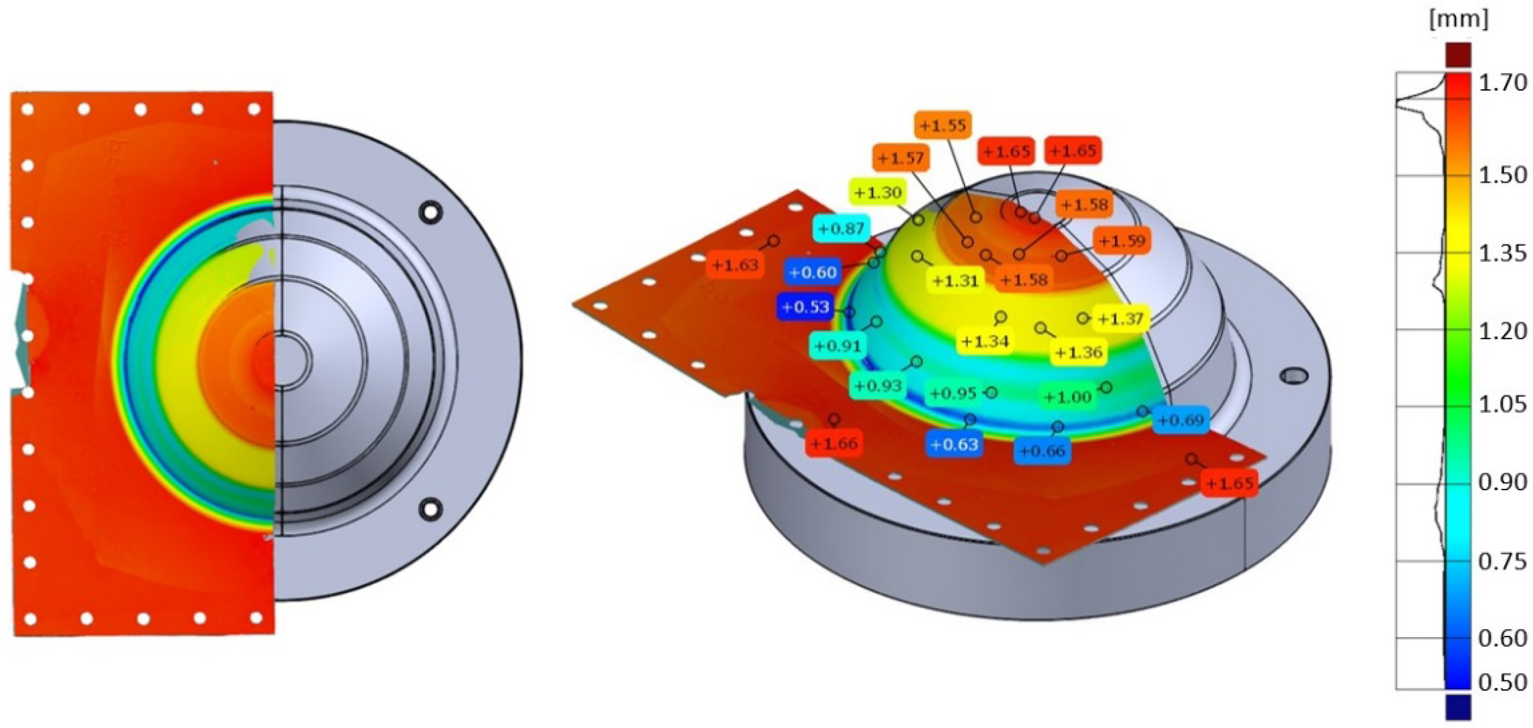 Materials 15 05985 g002 550