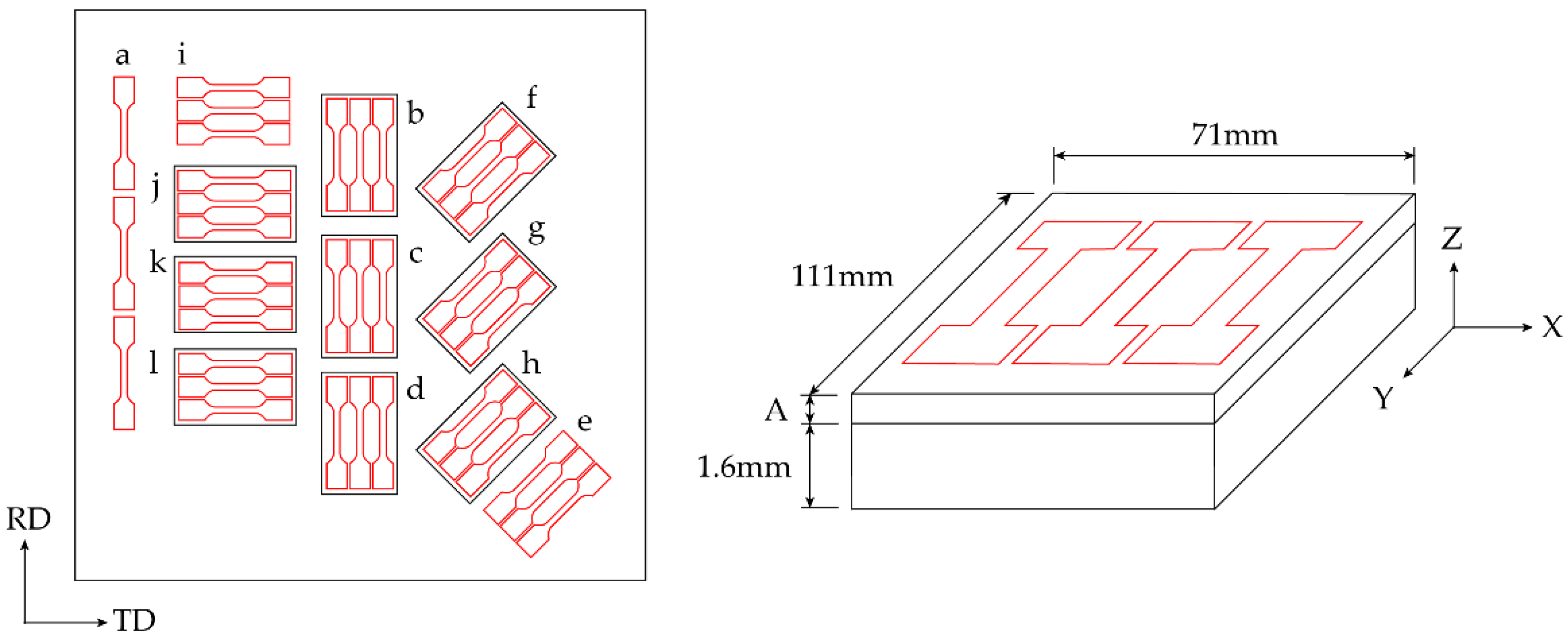 Materials 15 05985 g003 550