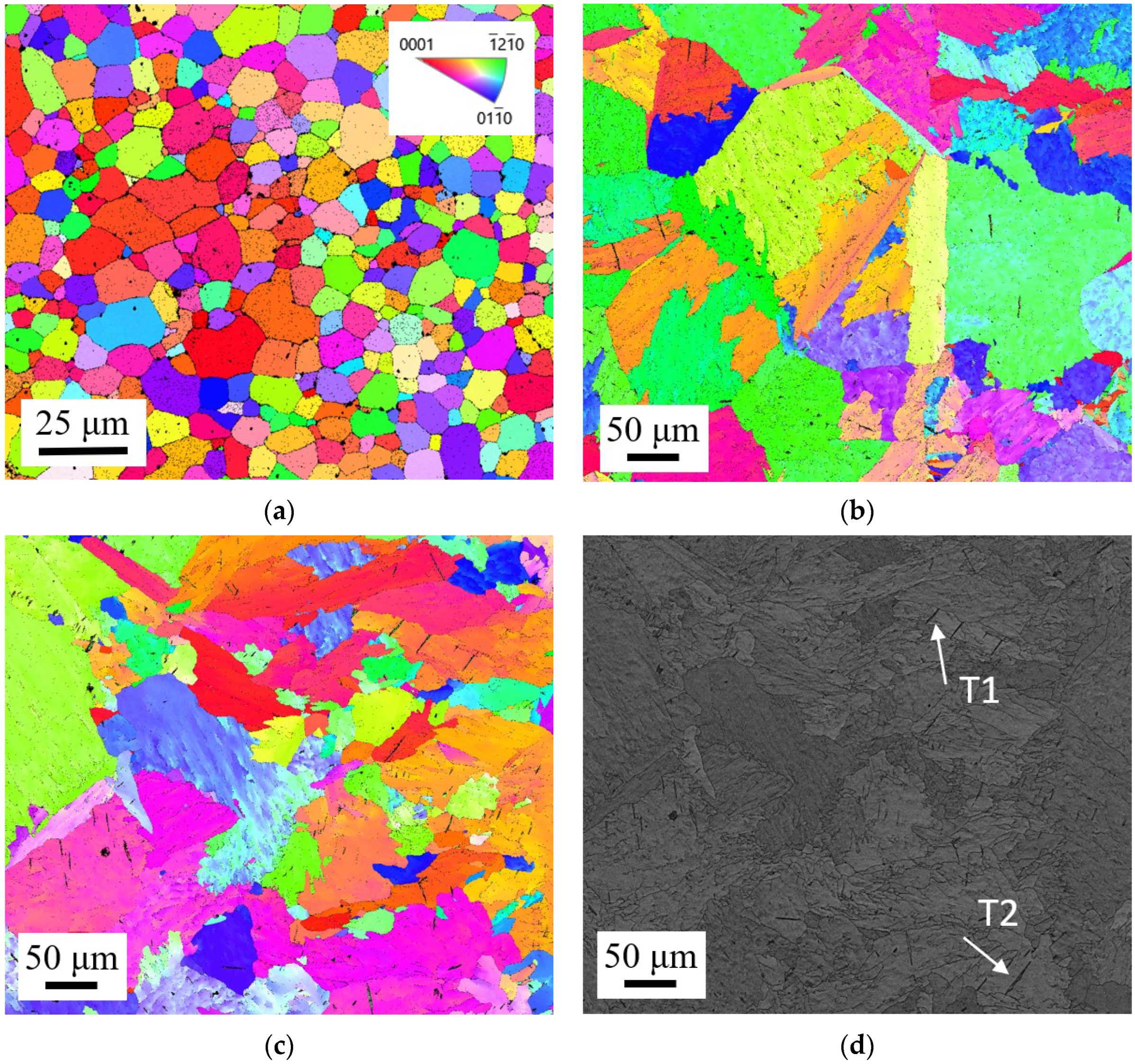 Materials 15 05985 g009 550