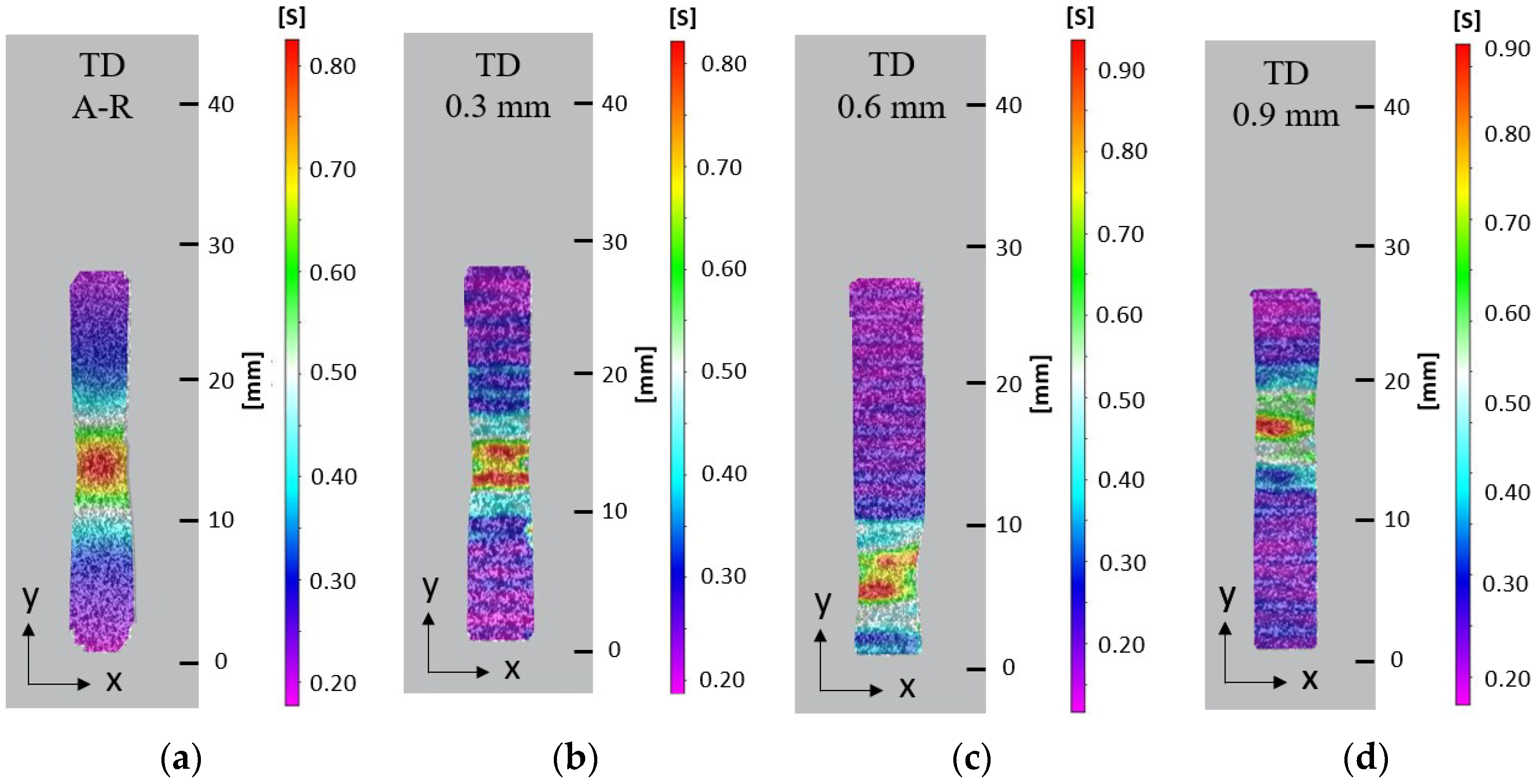 Materials 15 05985 g014 550