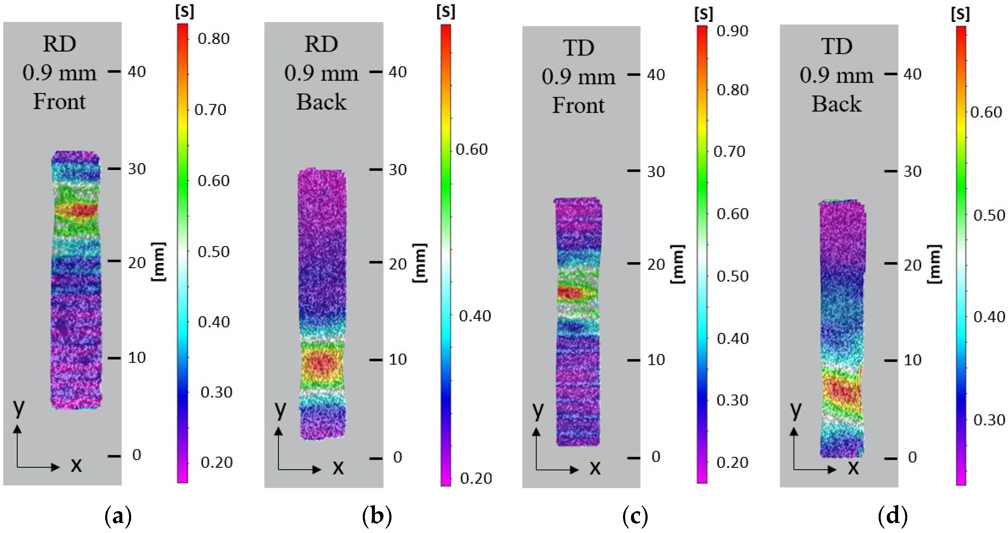 Materials 15 05985 g015 550