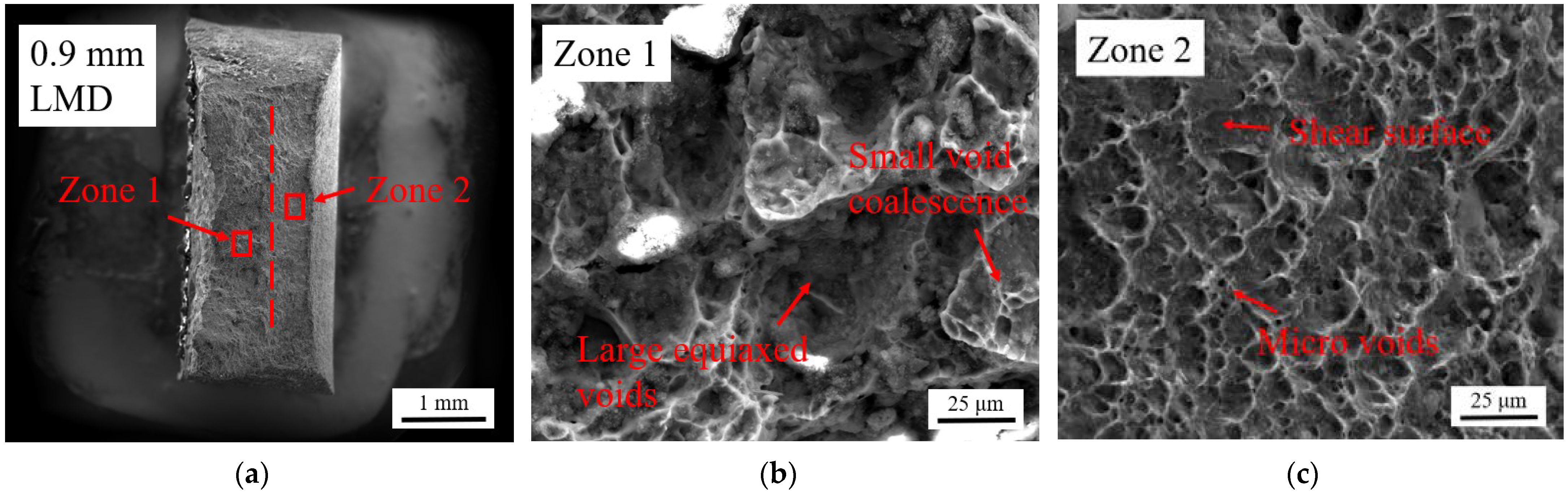 Materials 15 05985 g018 550