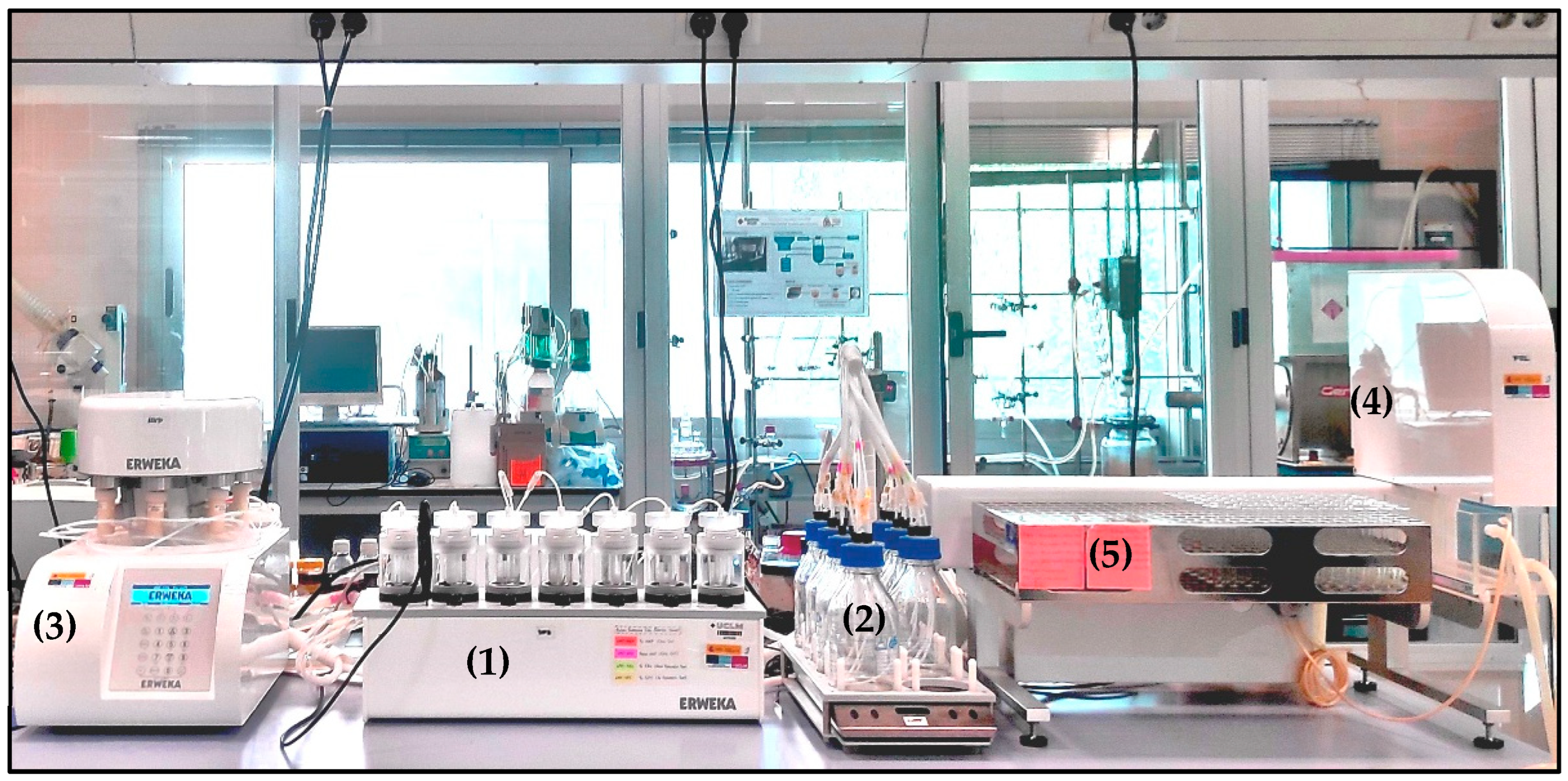 Materials 15 05989 g002 550