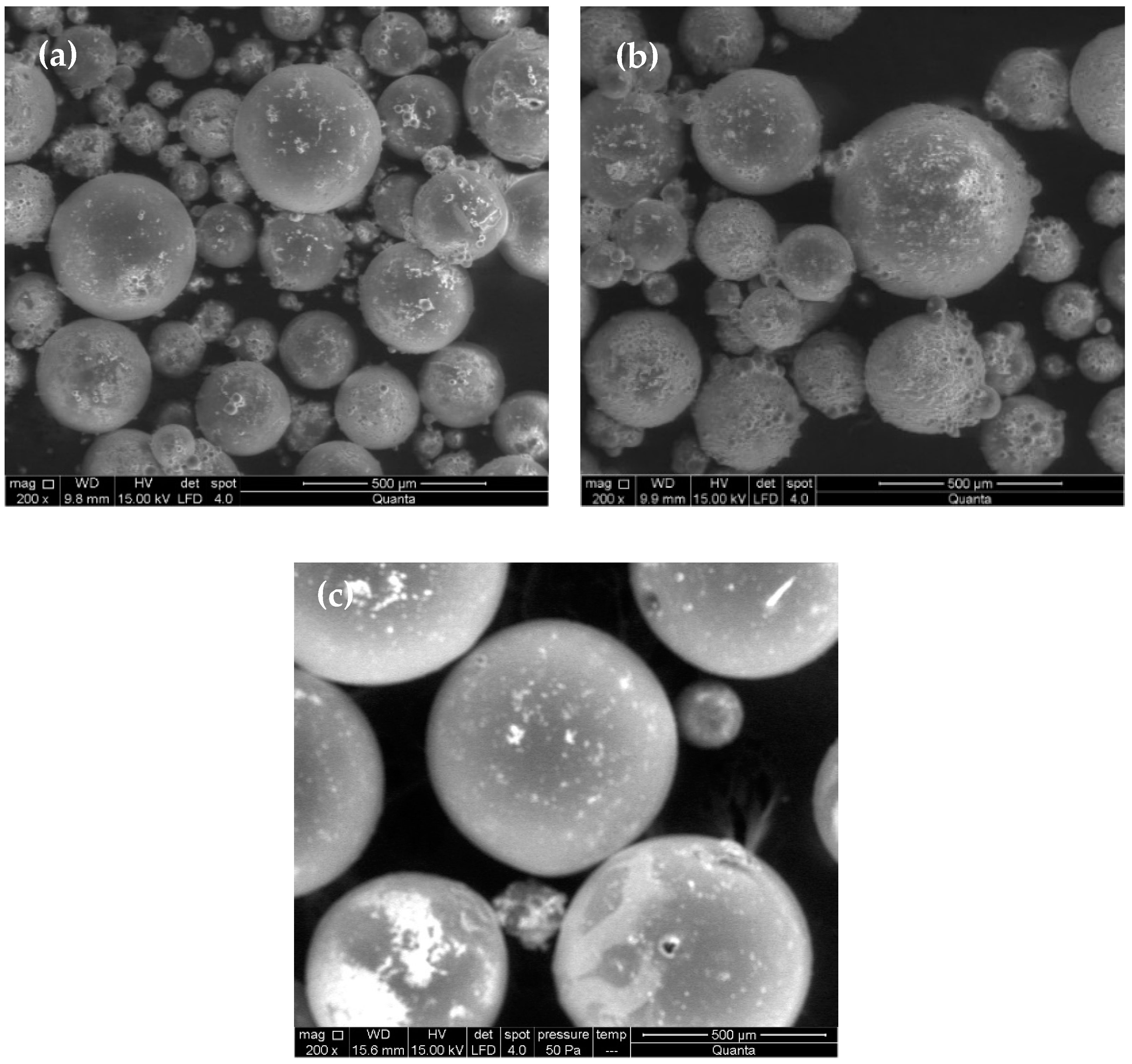 Materials 15 05989 g004 550