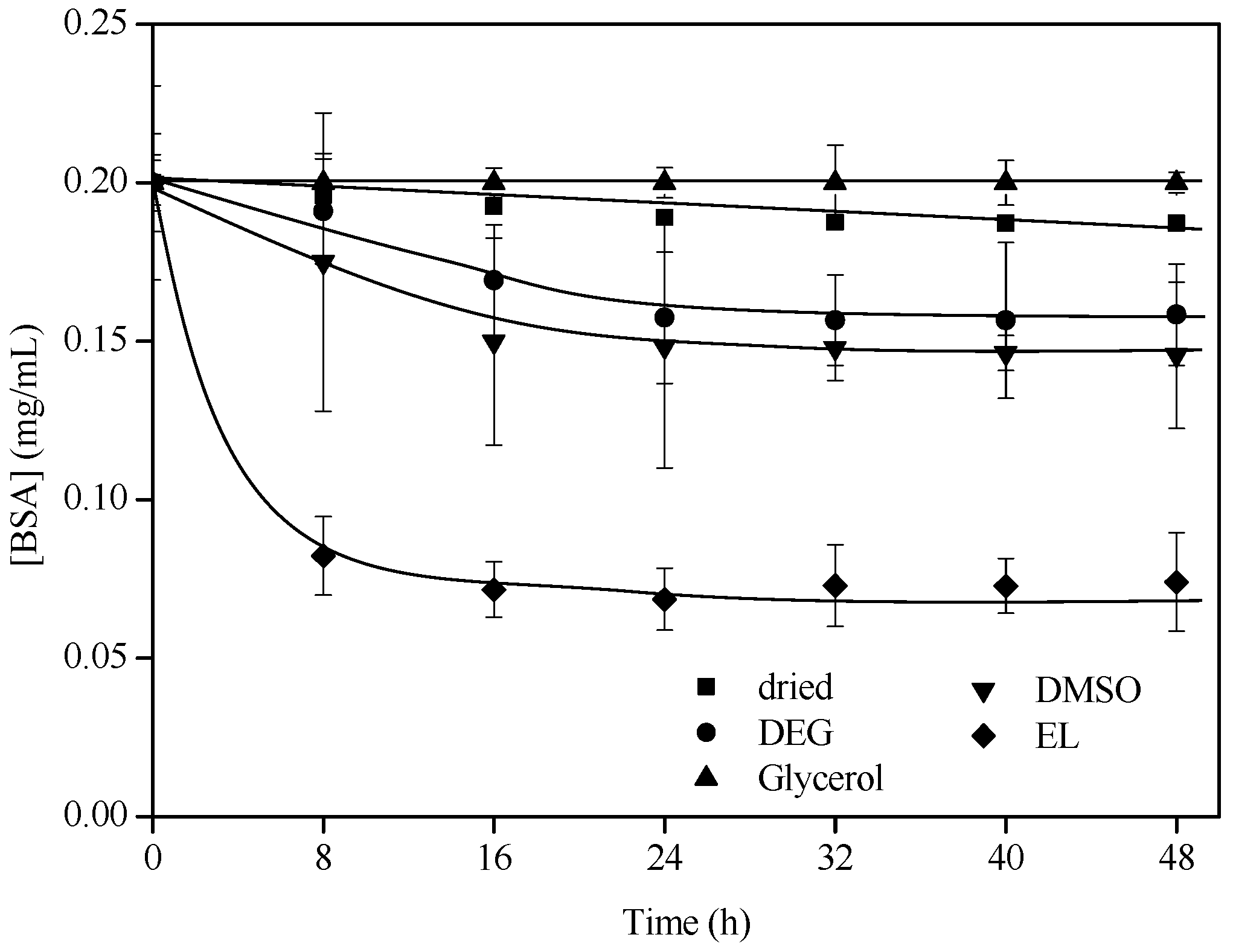 Materials 15 05989 g008 550