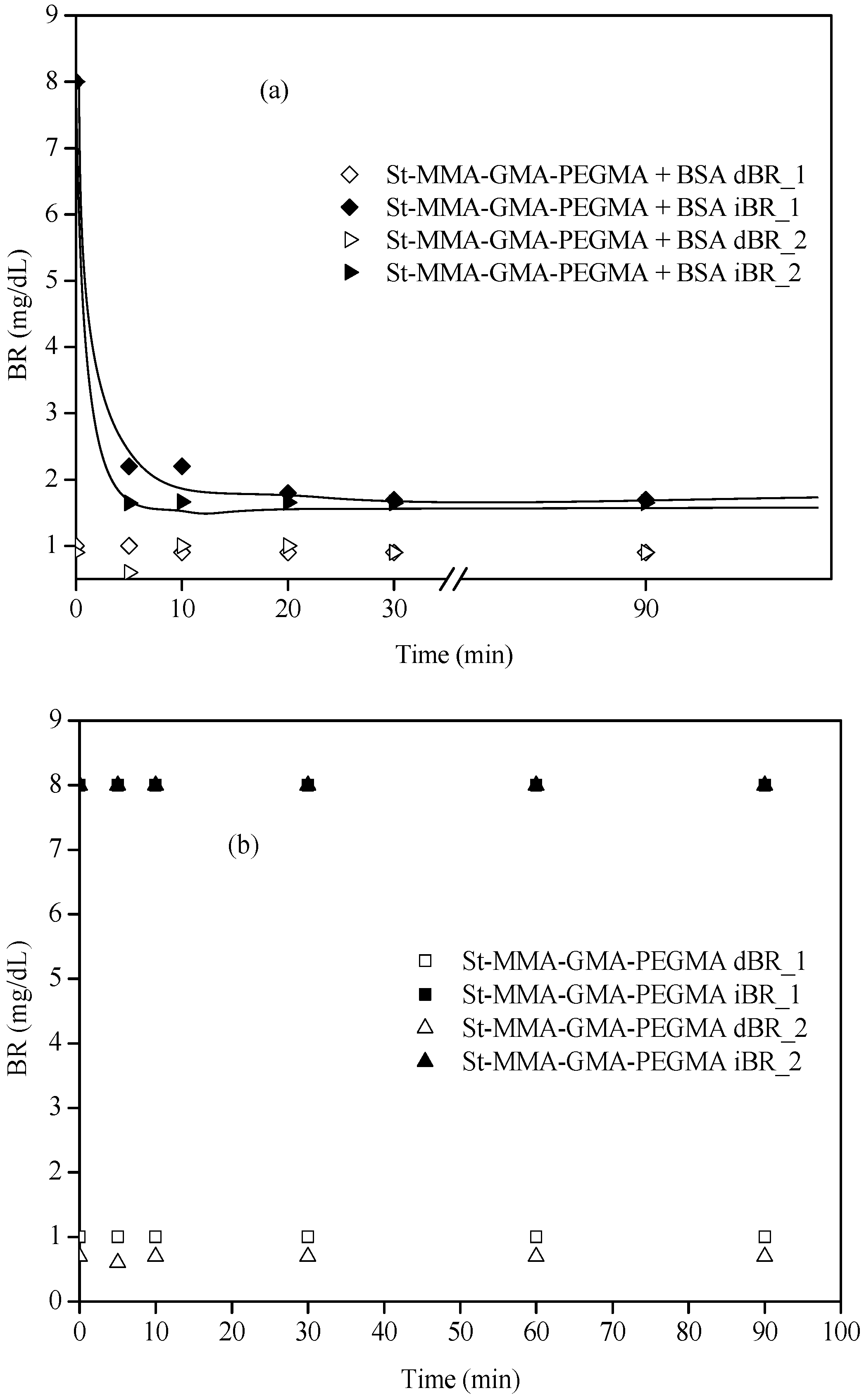 Materials 15 05989 g010 550