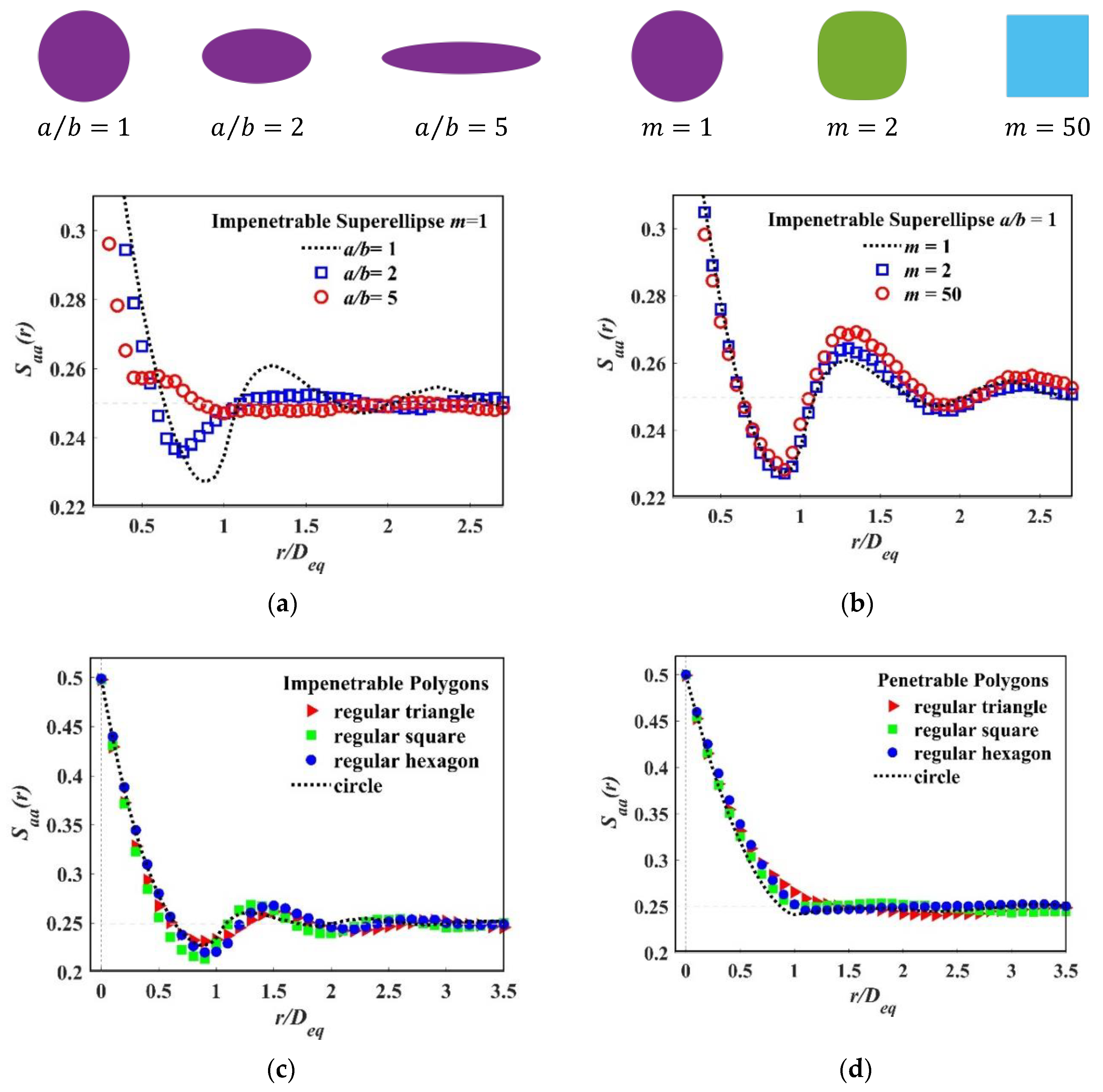 Materials 15 05991 g008 550