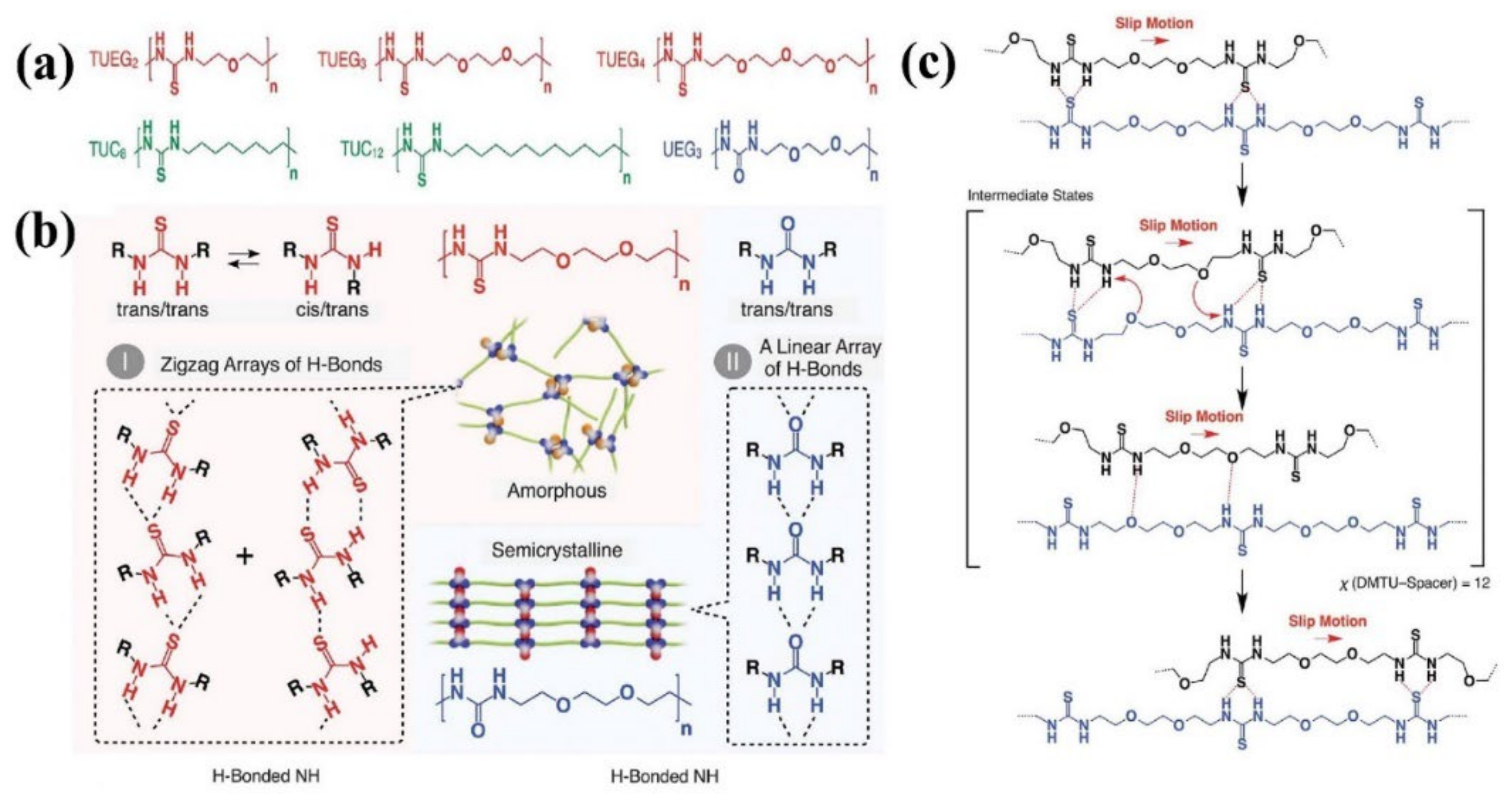 Materials 15 05993 g005