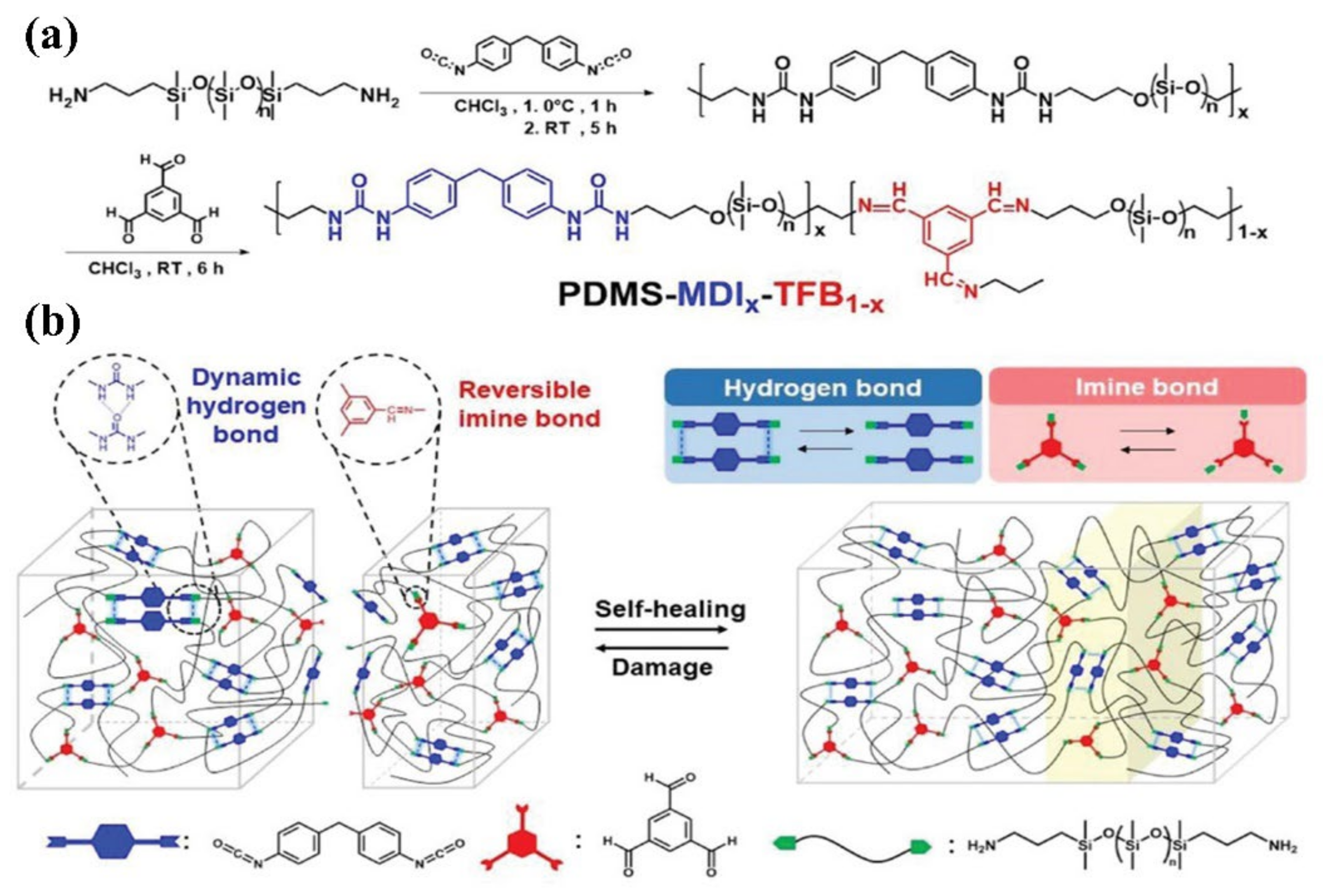 Materials 15 05993 g008