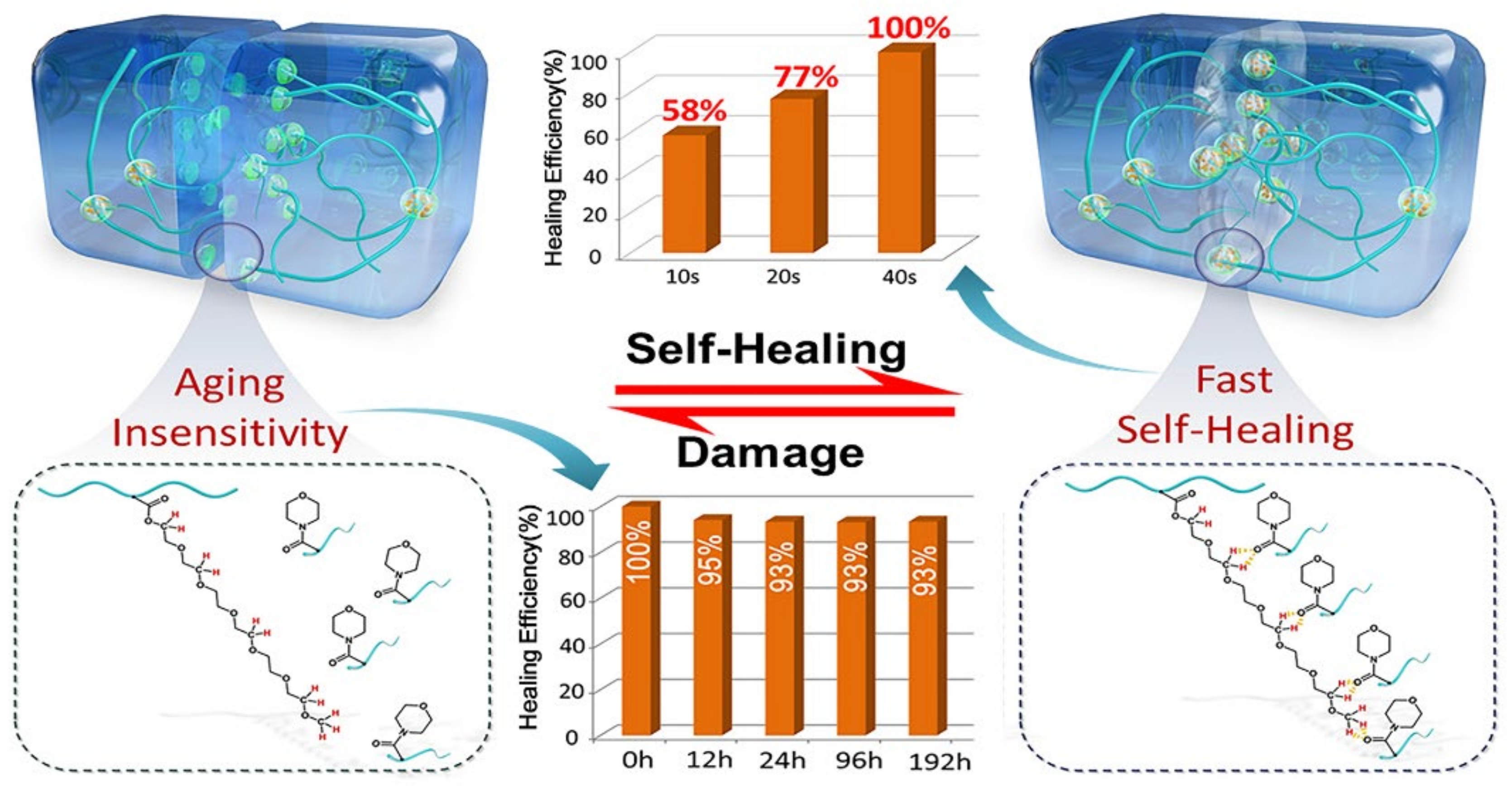 Materials 15 05993 g010
