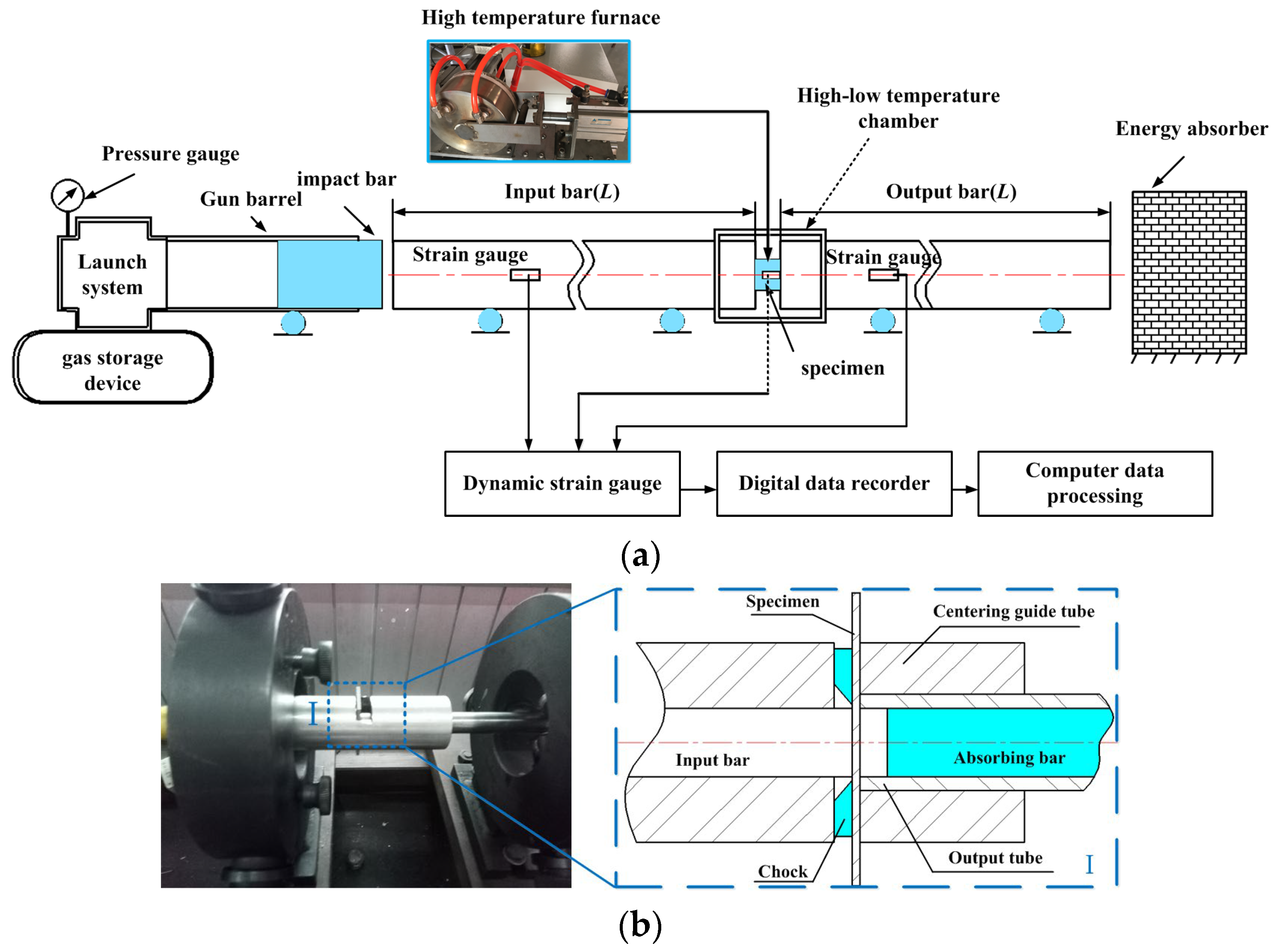 Materials 15 05998 g004