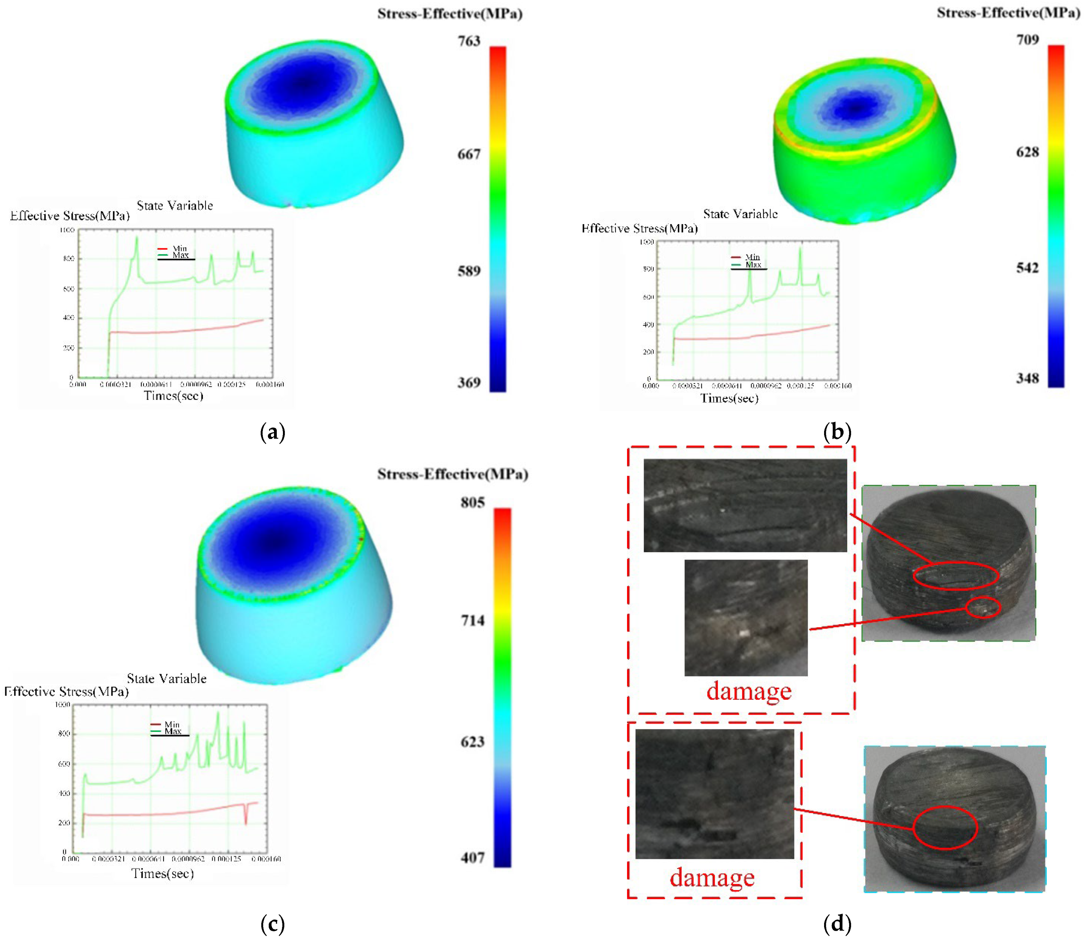 Materials 15 05998 g013