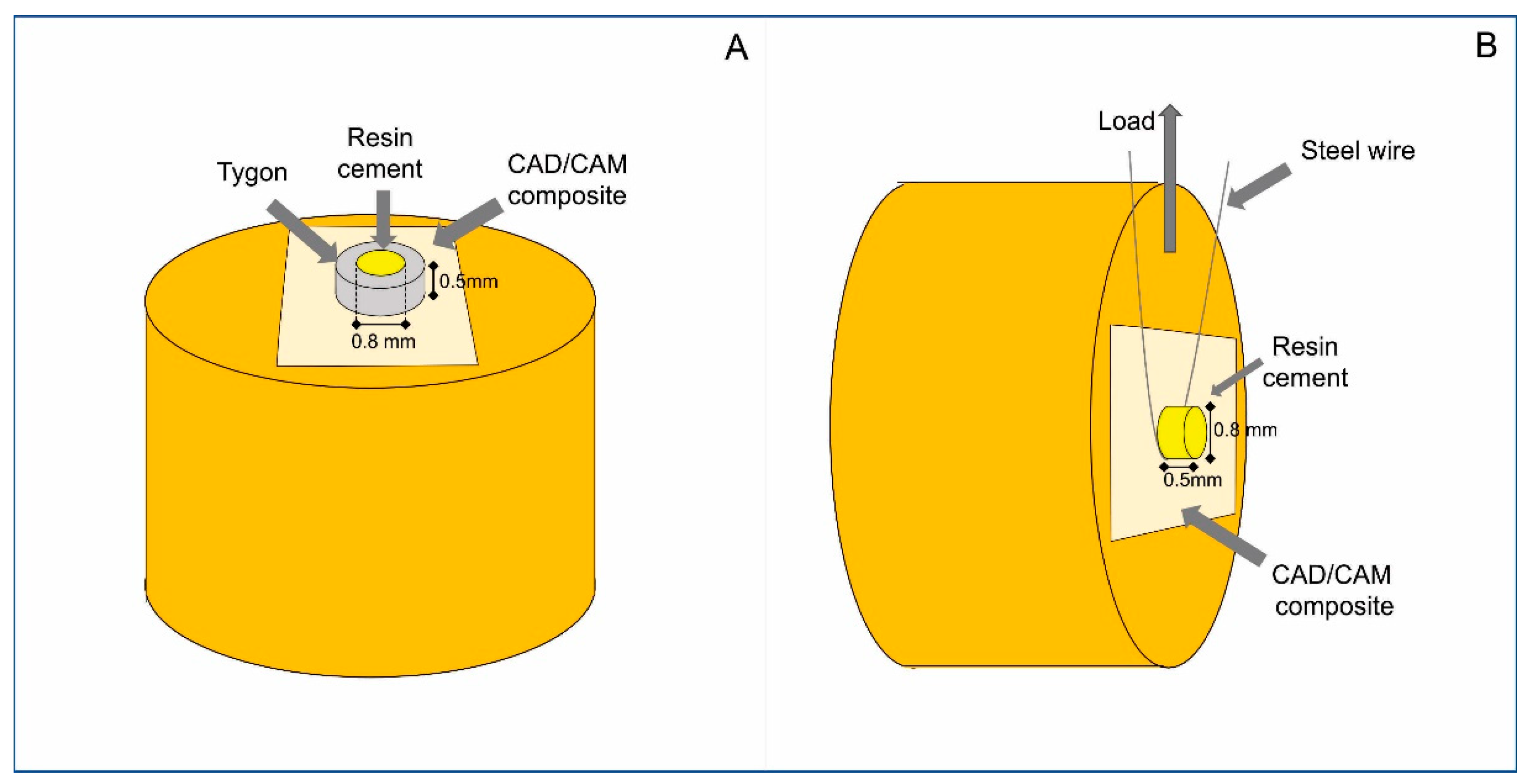 Materials 15 06004 g002 Materials 15 06004 g002