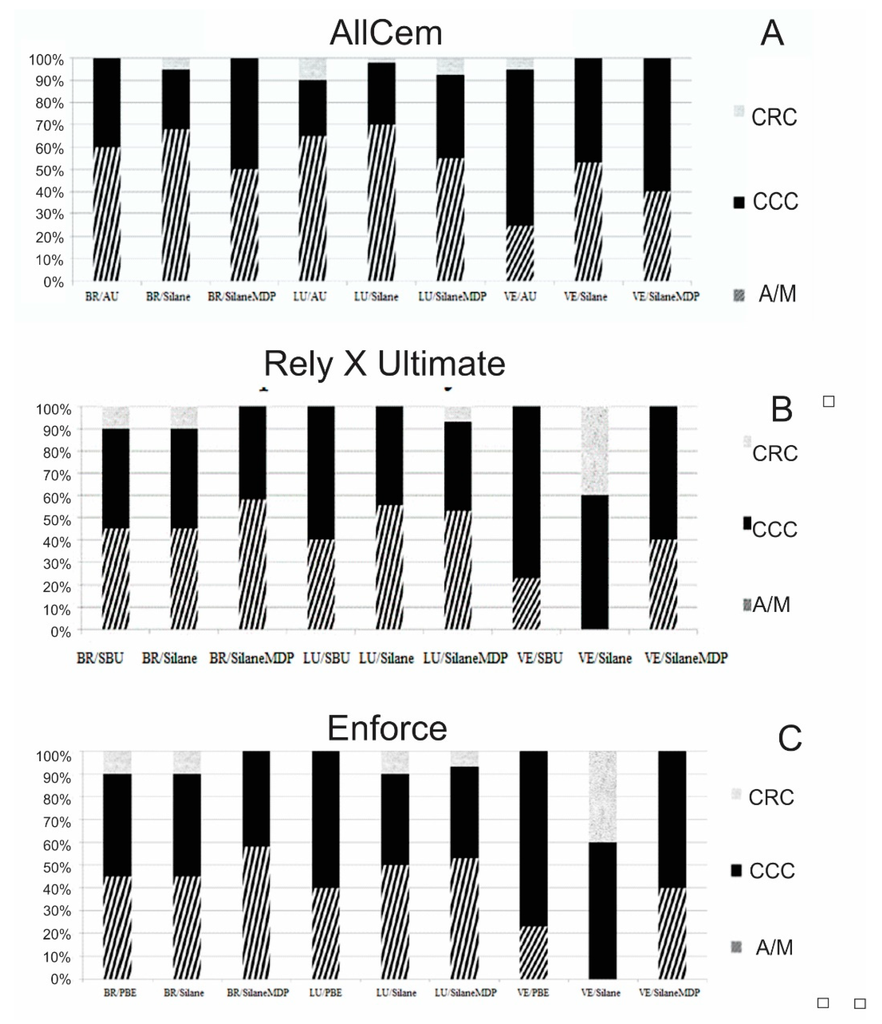 Materials 15 06004 g003 Materials 15 06004 g003