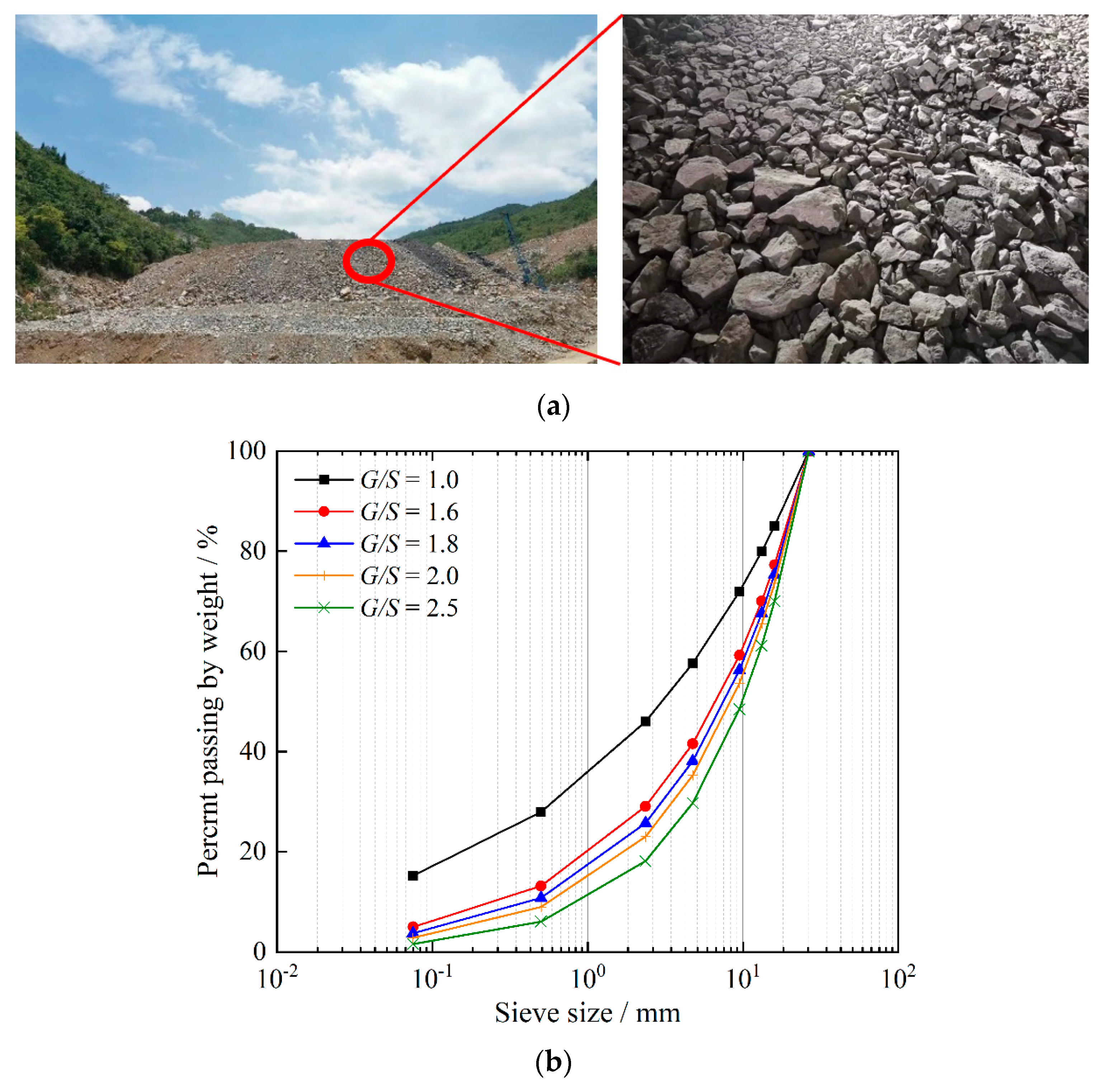 Materials 15 06005 g001
