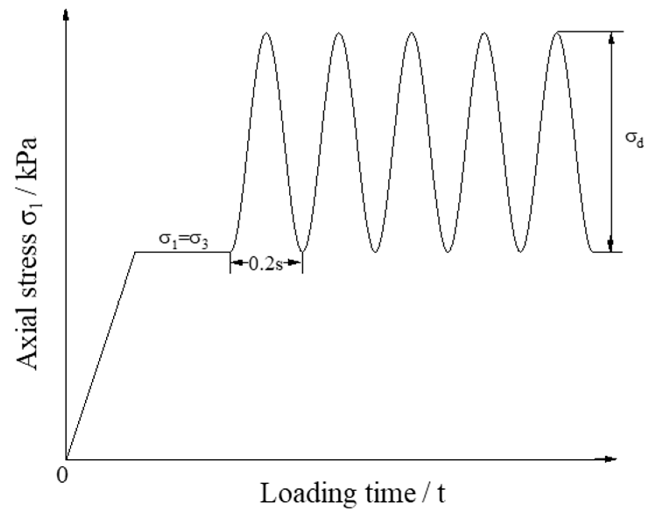 Materials 15 06005 g004
