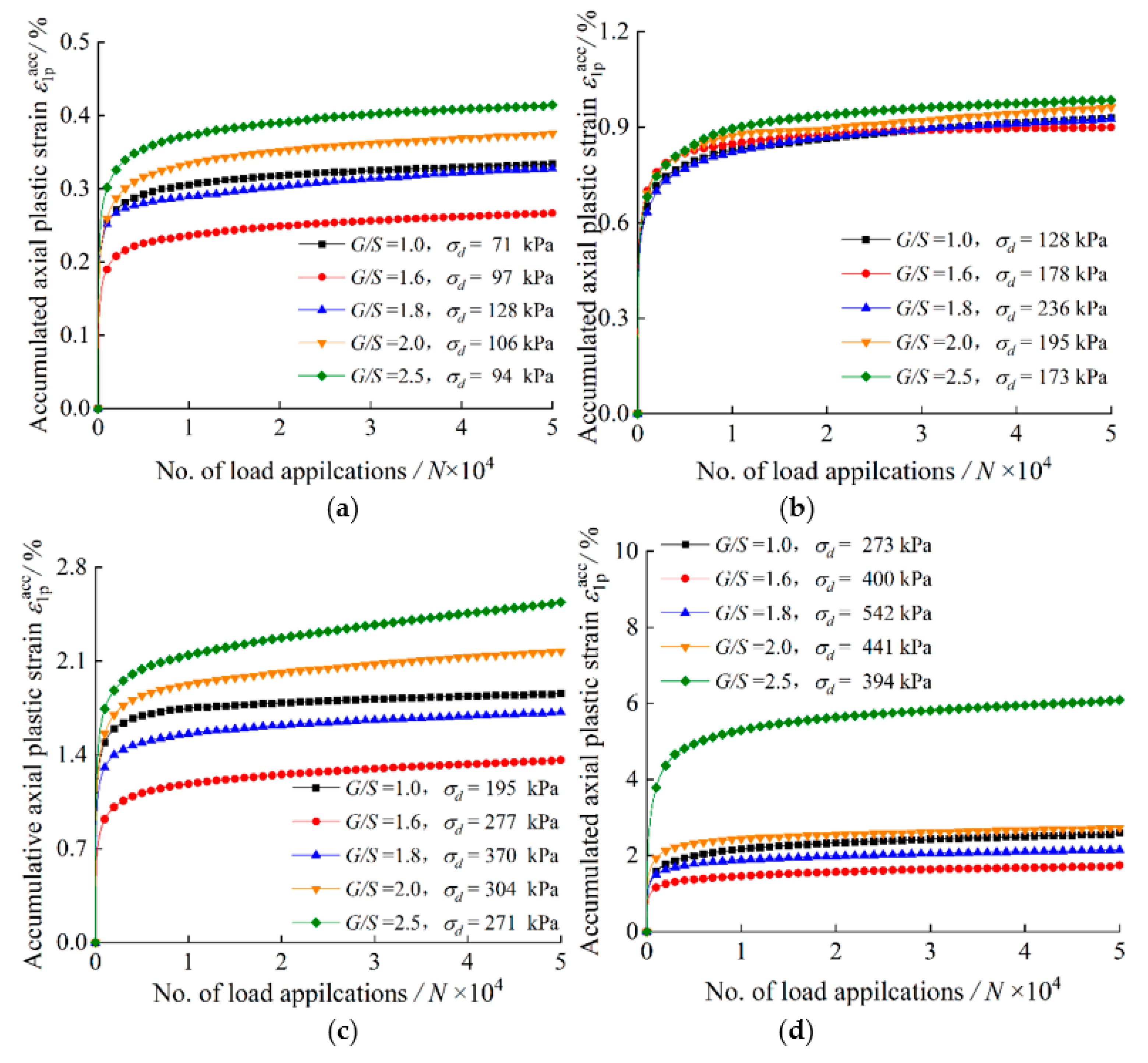 Materials 15 06005 g008