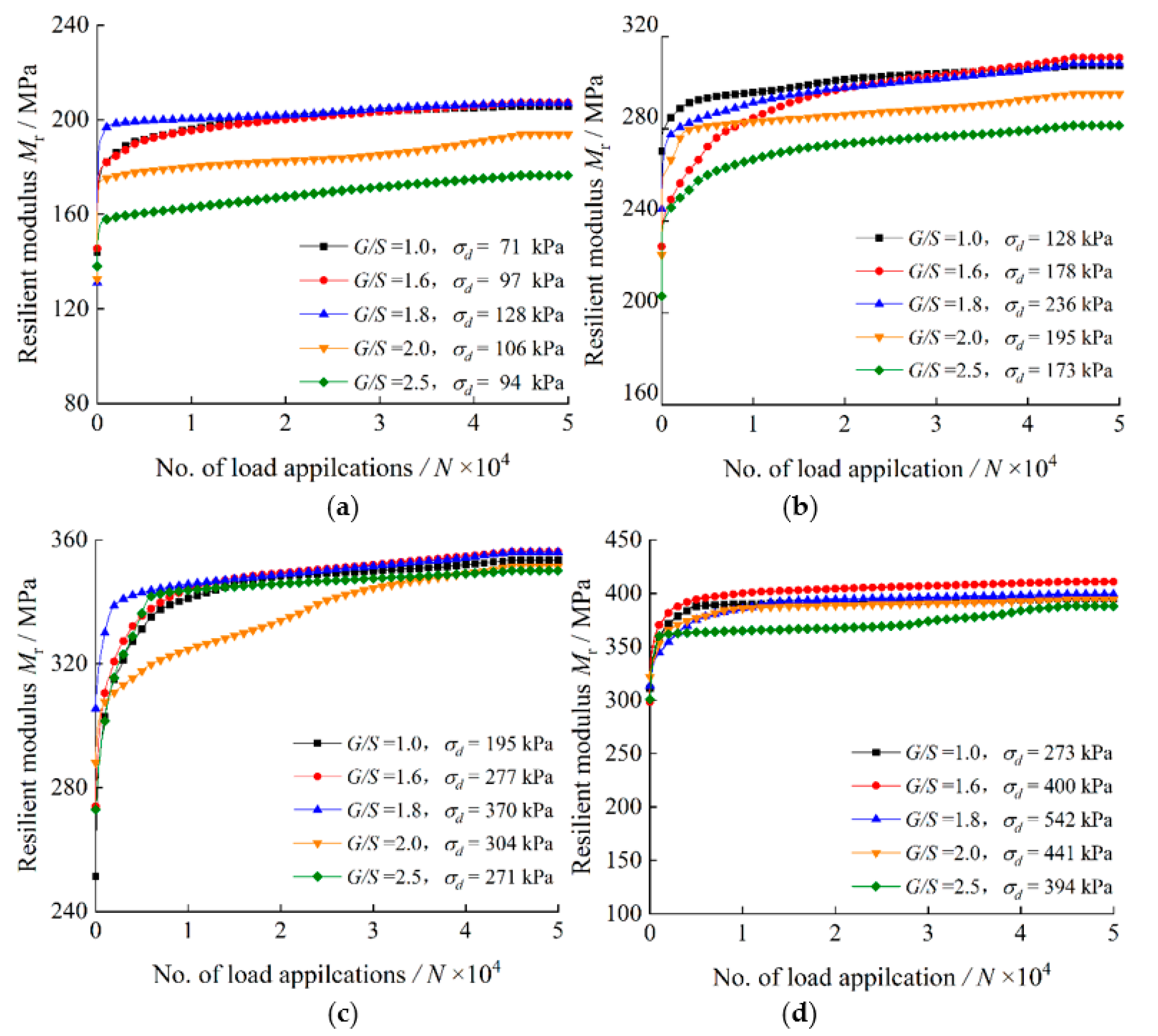 Materials 15 06005 g010