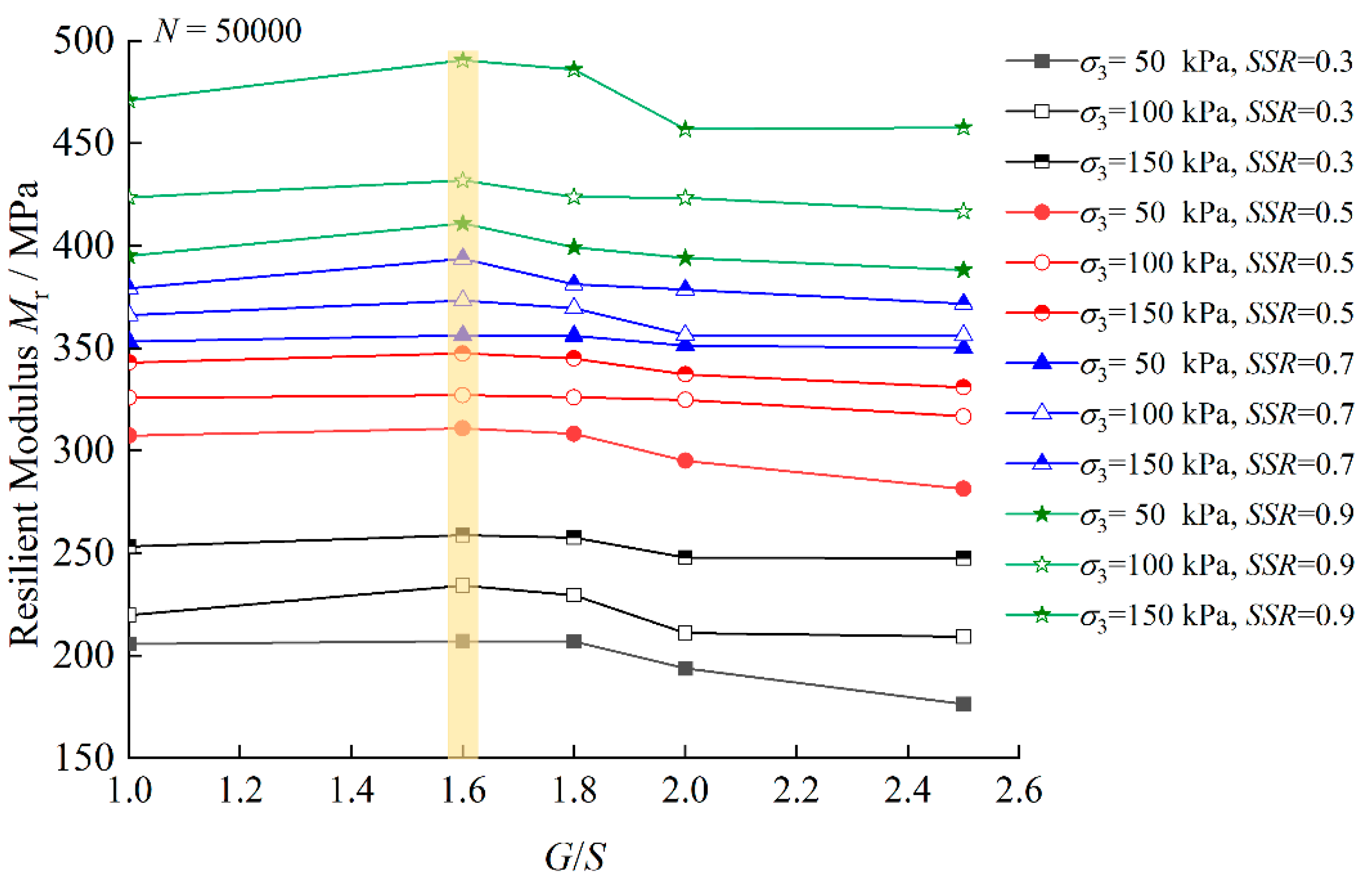 Materials 15 06005 g011