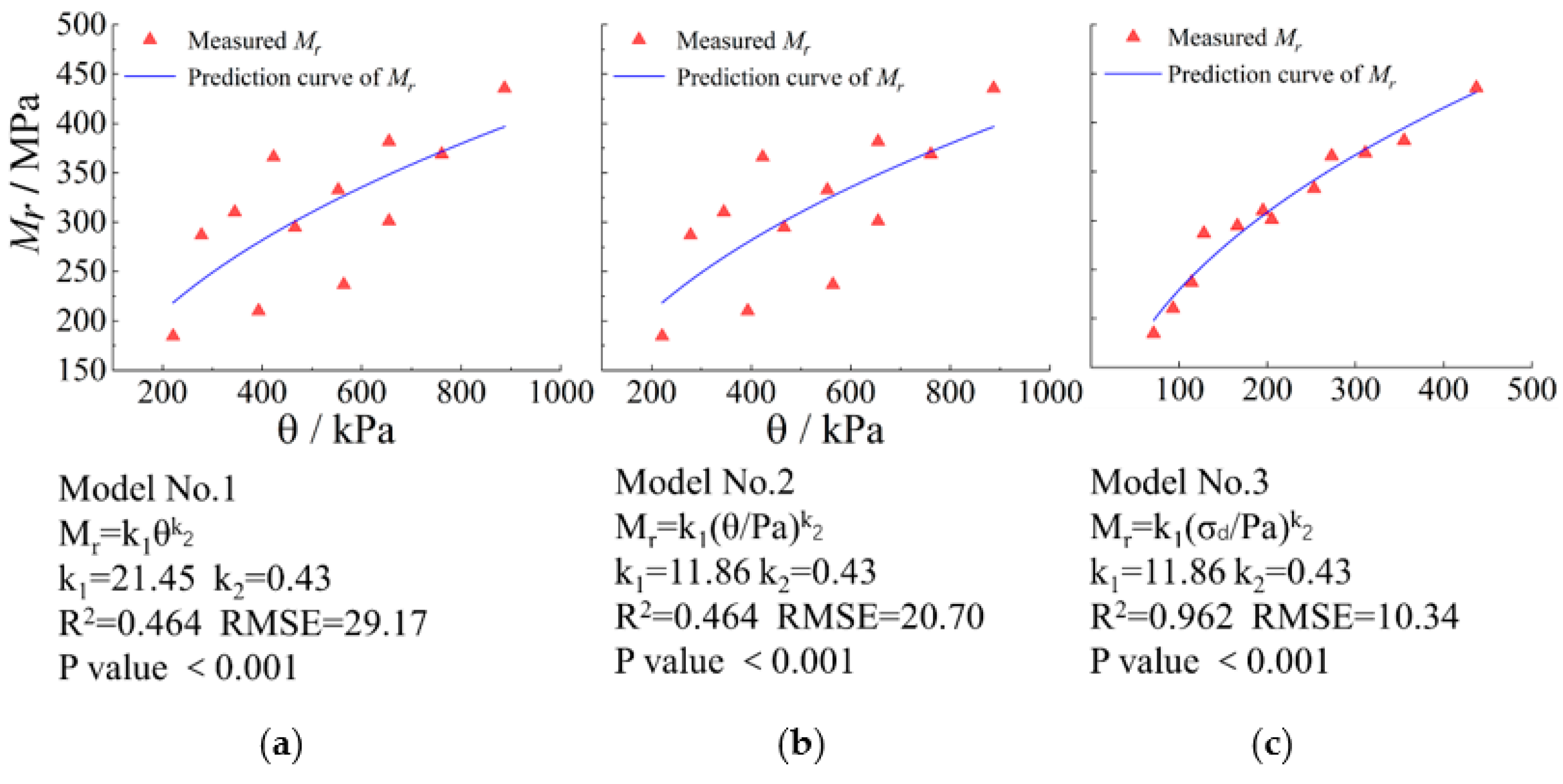 Materials 15 06005 g012