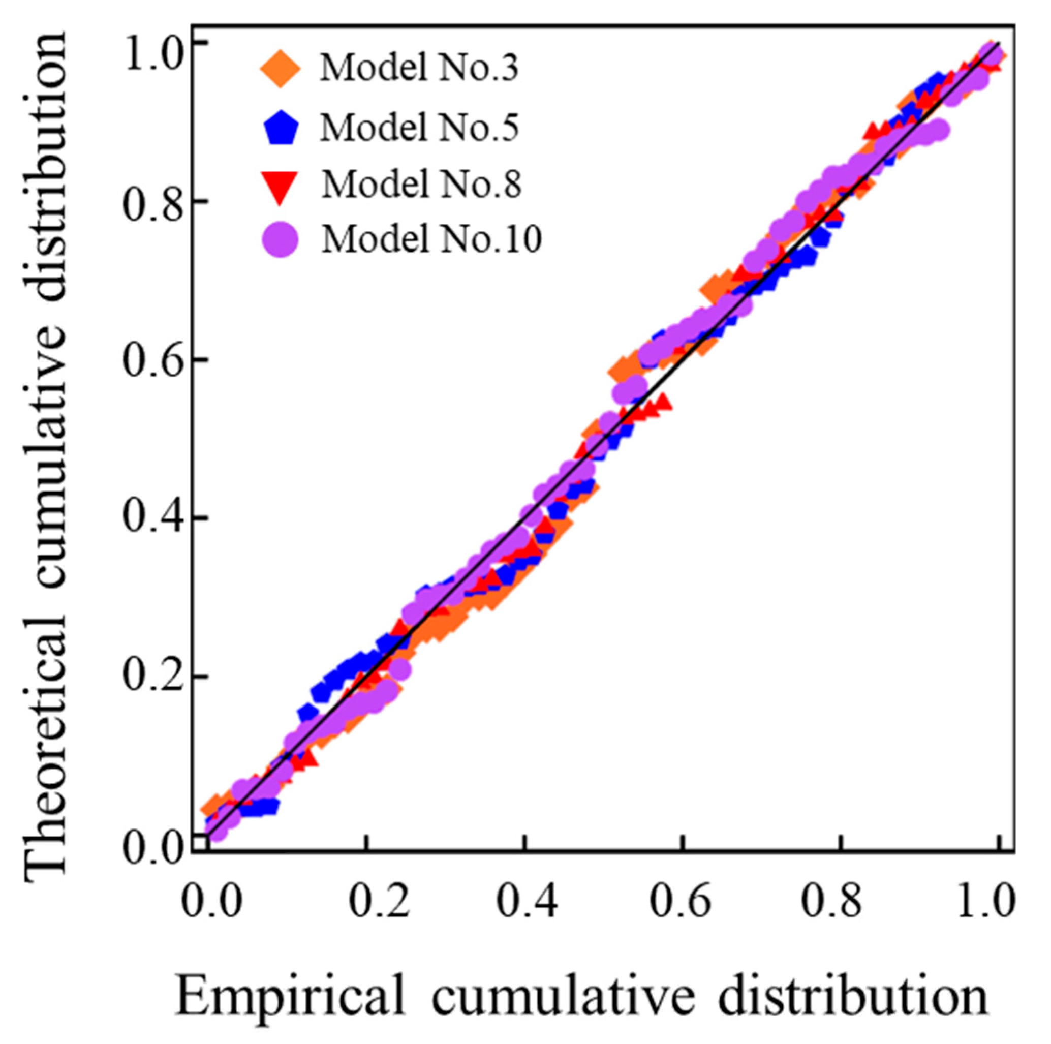 Materials 15 06005 g016