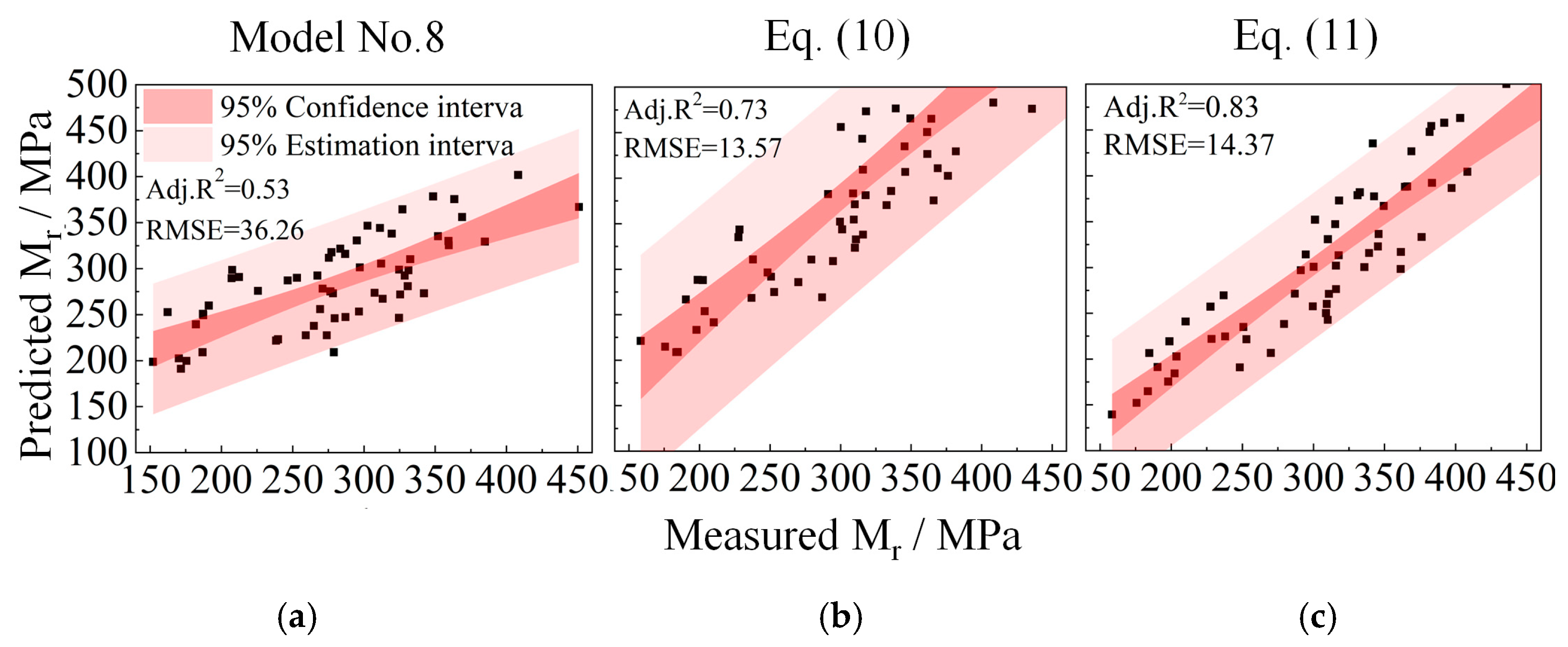 Materials 15 06005 g017