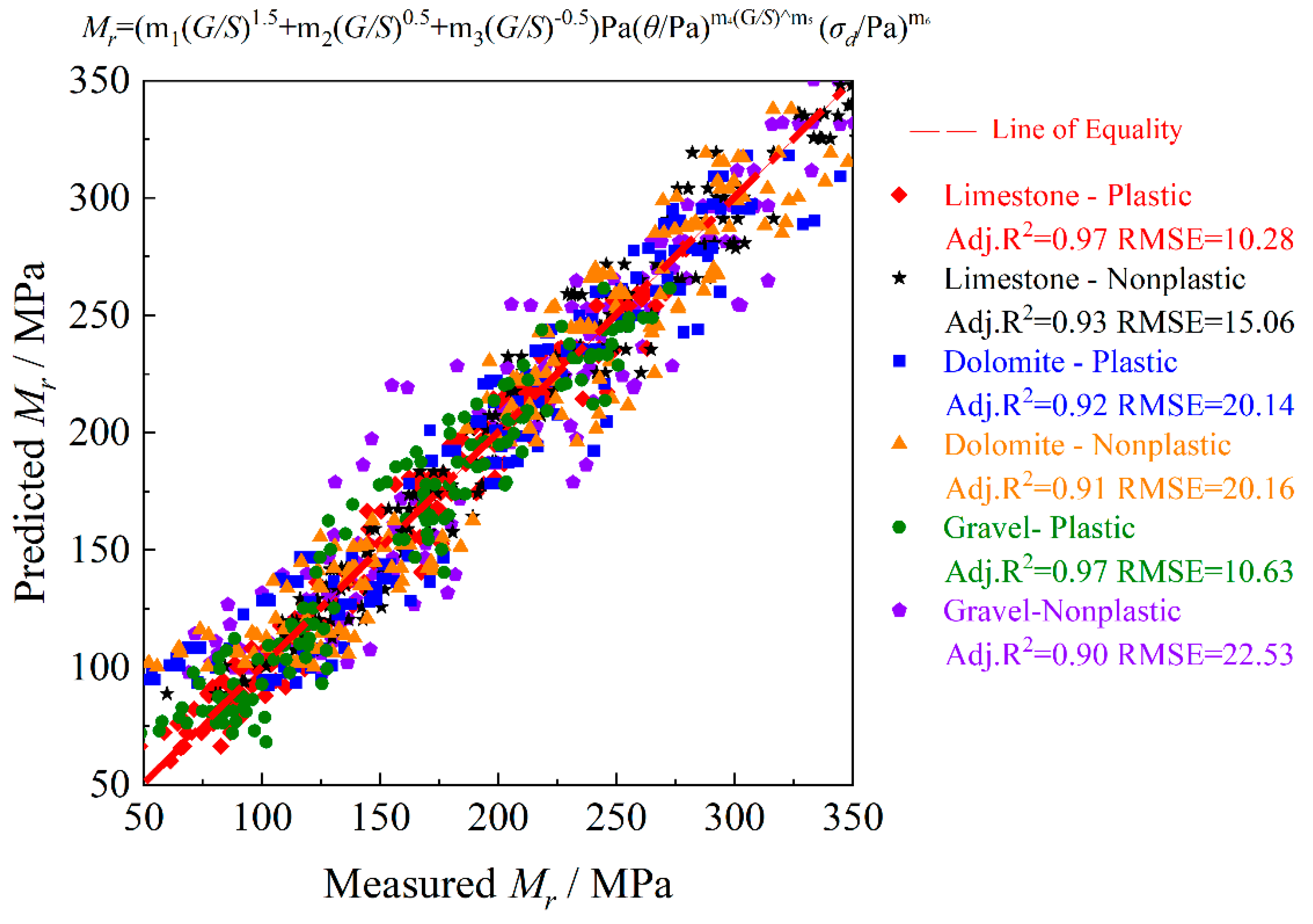 Materials 15 06005 g019