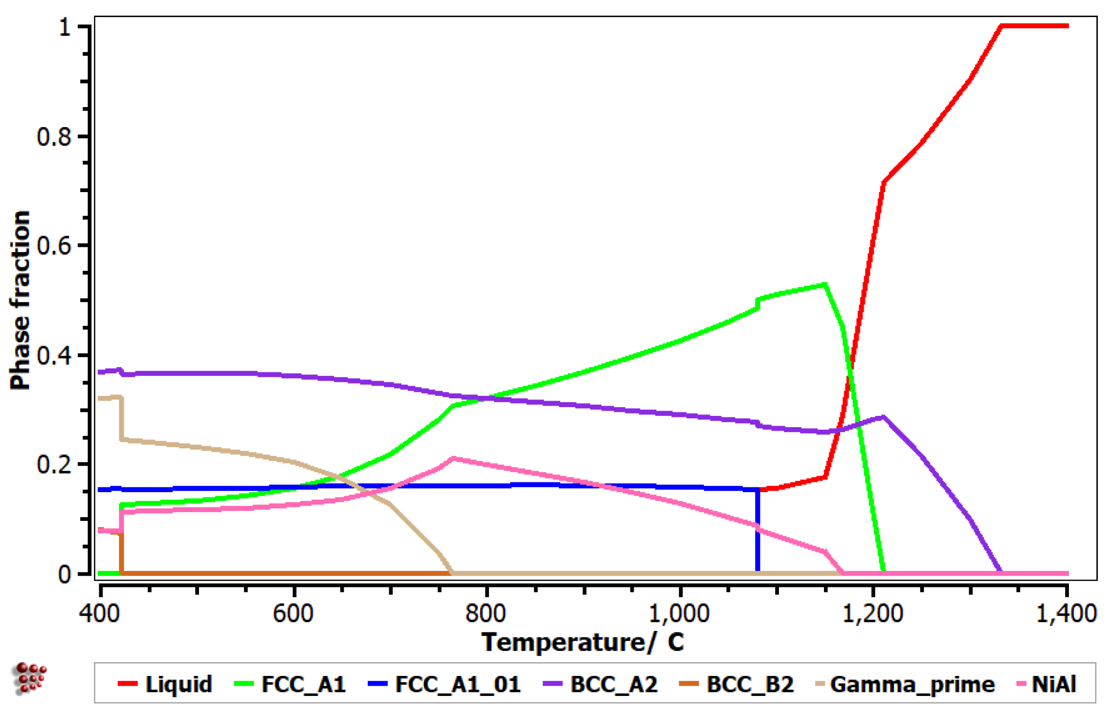 Materials 15 06007 g003