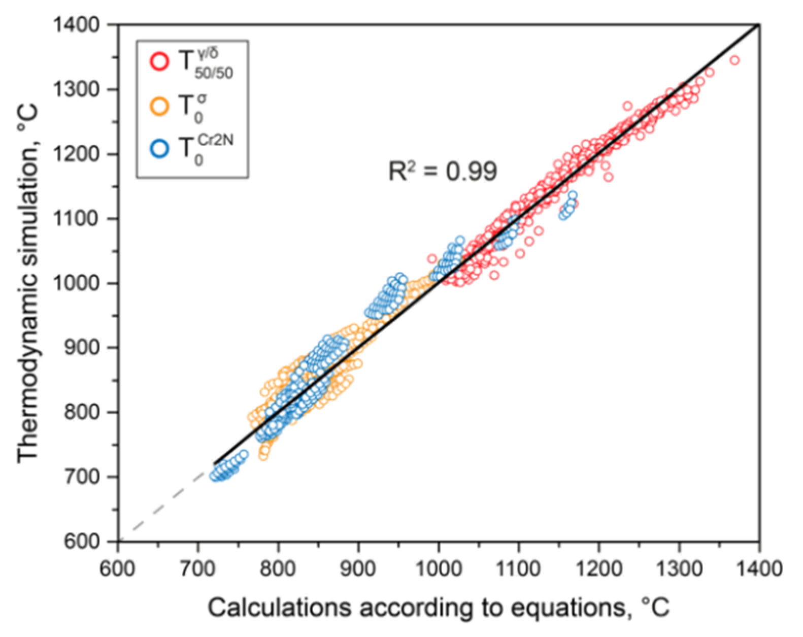 Materials 15 06008 g006 550