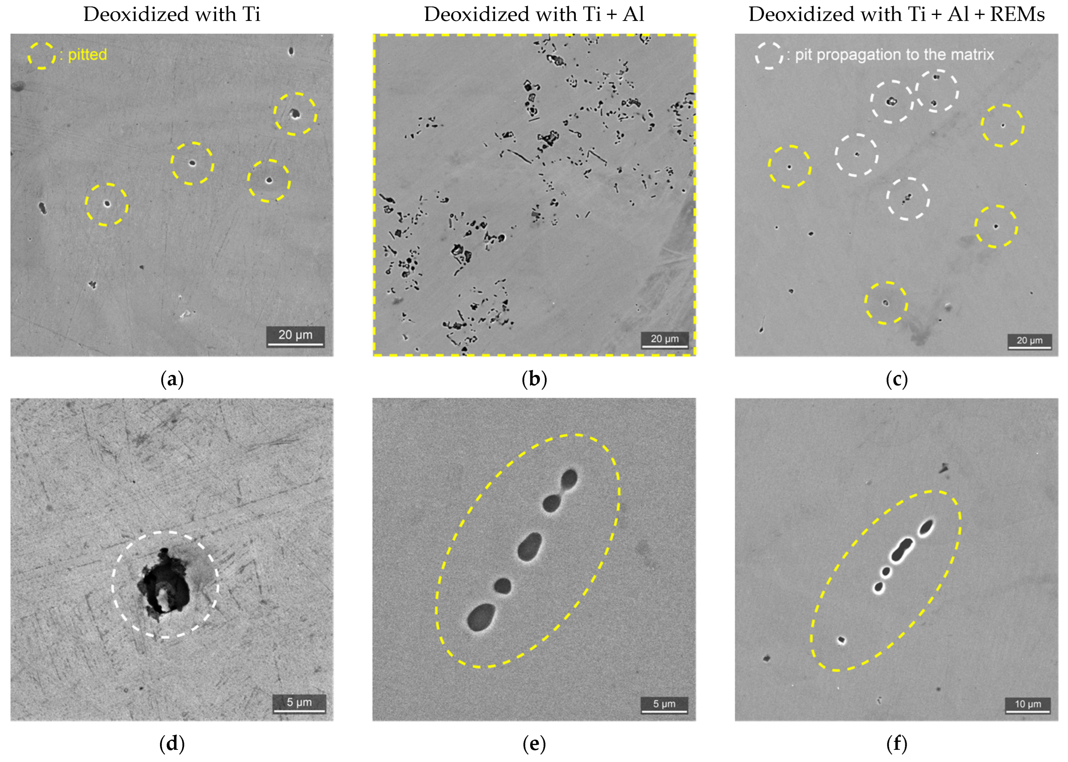 Materials 15 06008 g011 550
