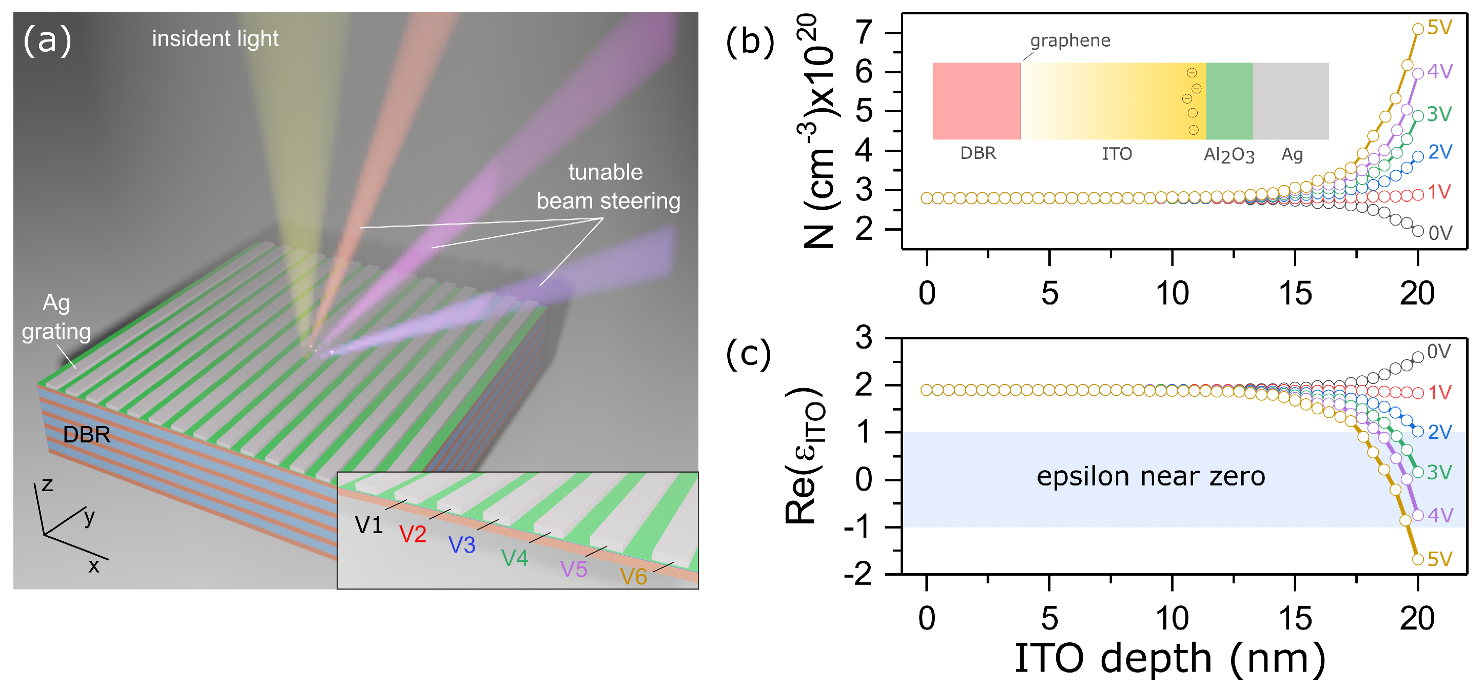 Materials 15 06014 g001 550