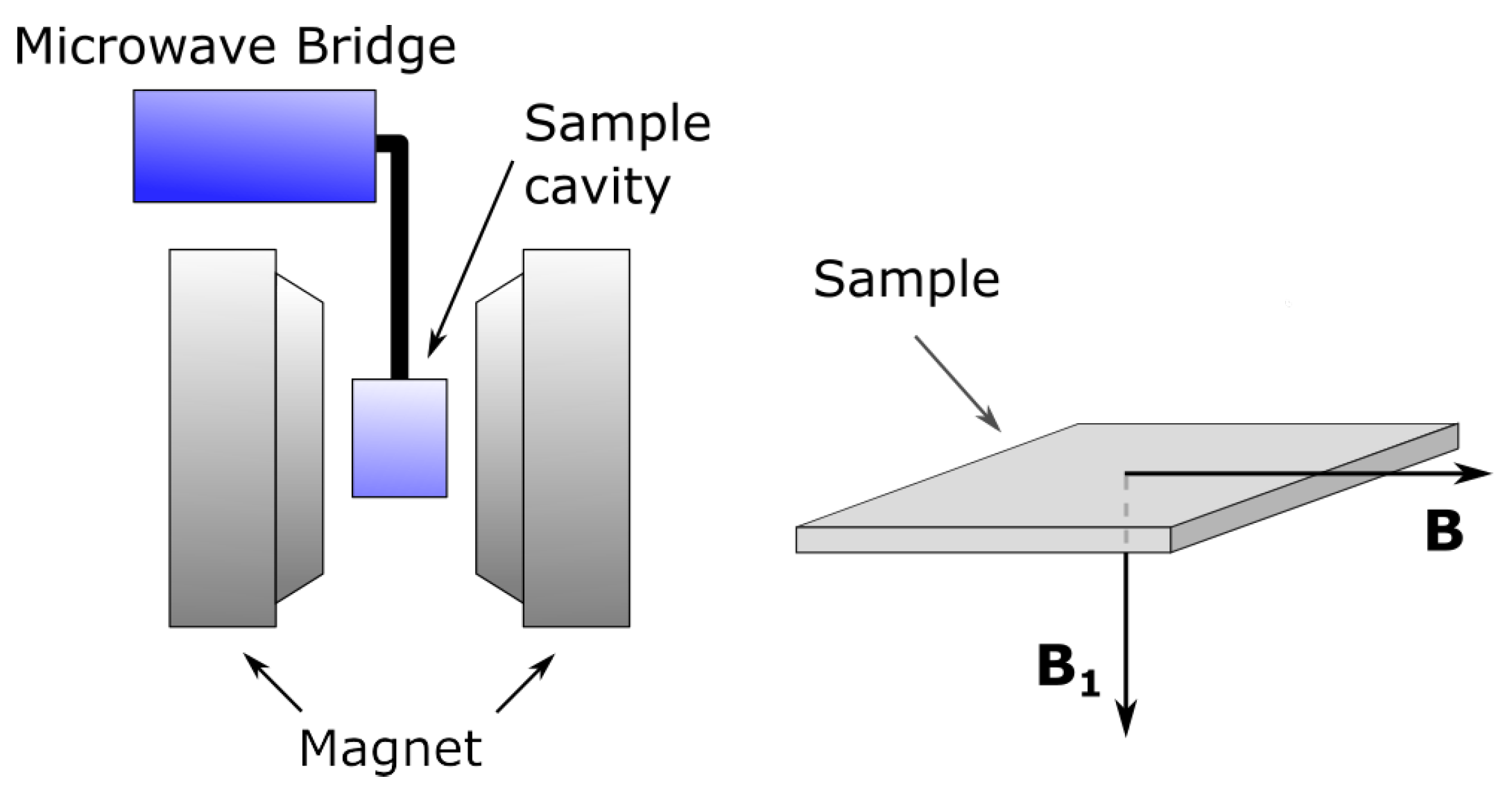 Materials 15 06016 g001