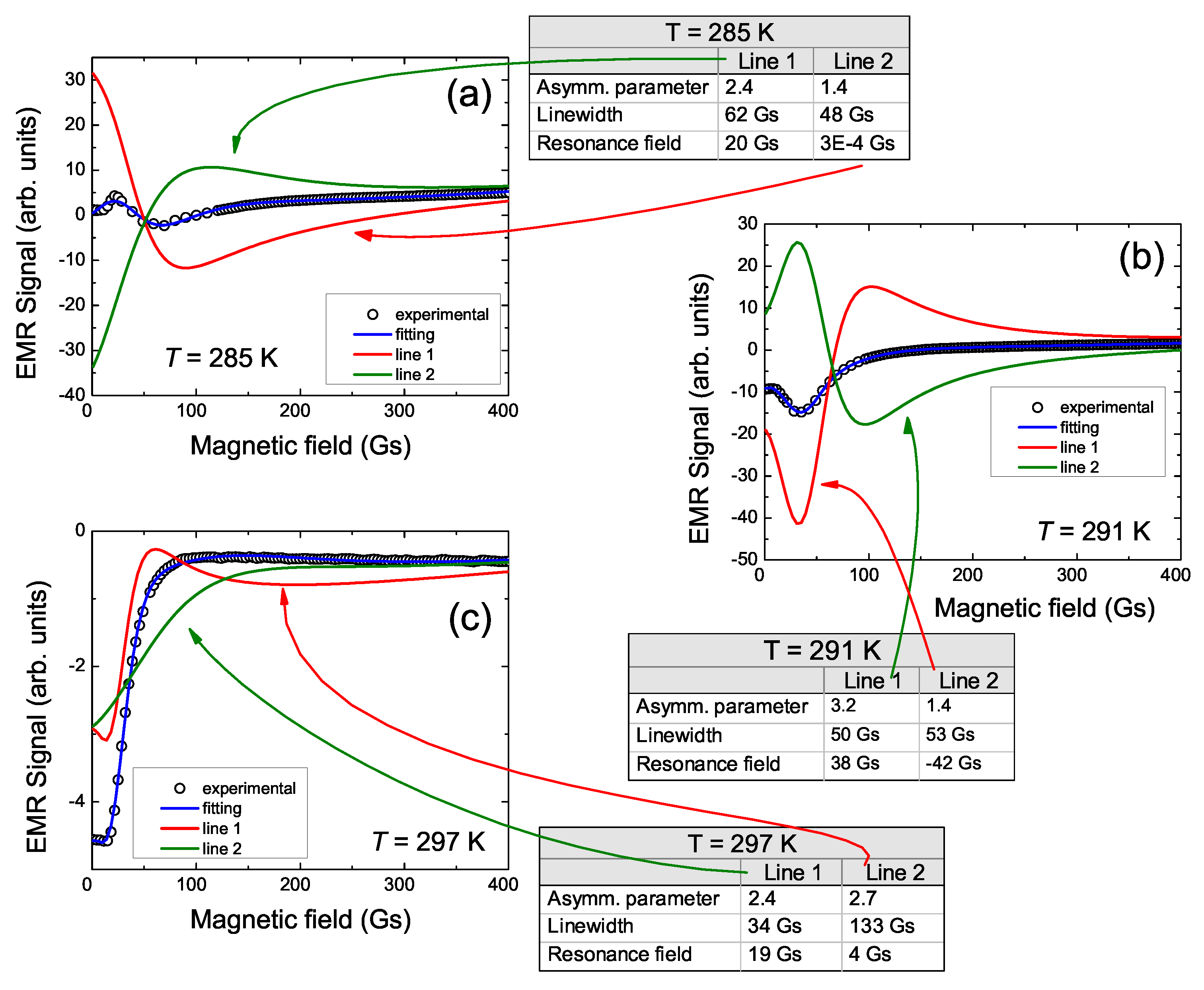 Materials 15 06016 g003