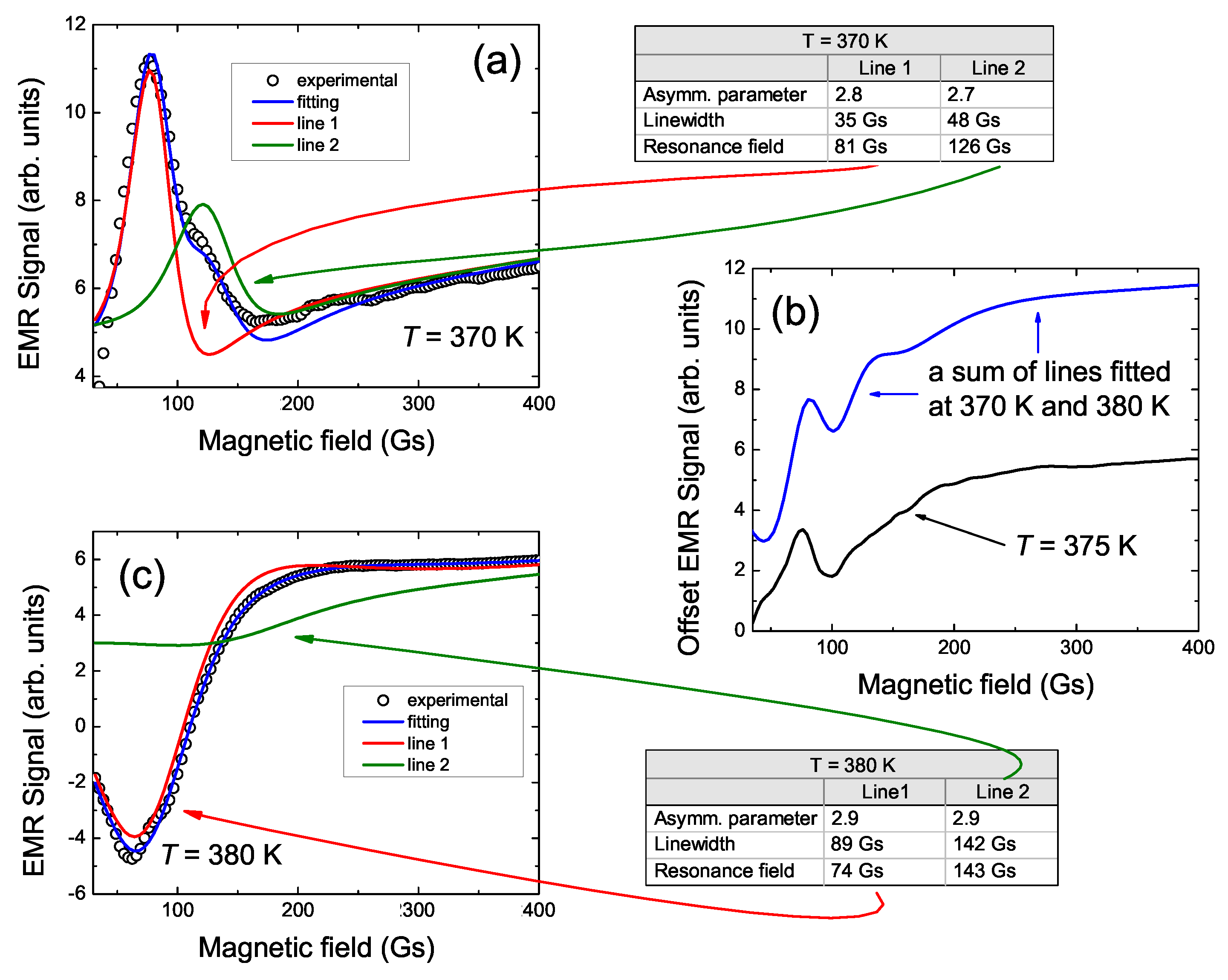 Materials 15 06016 g004