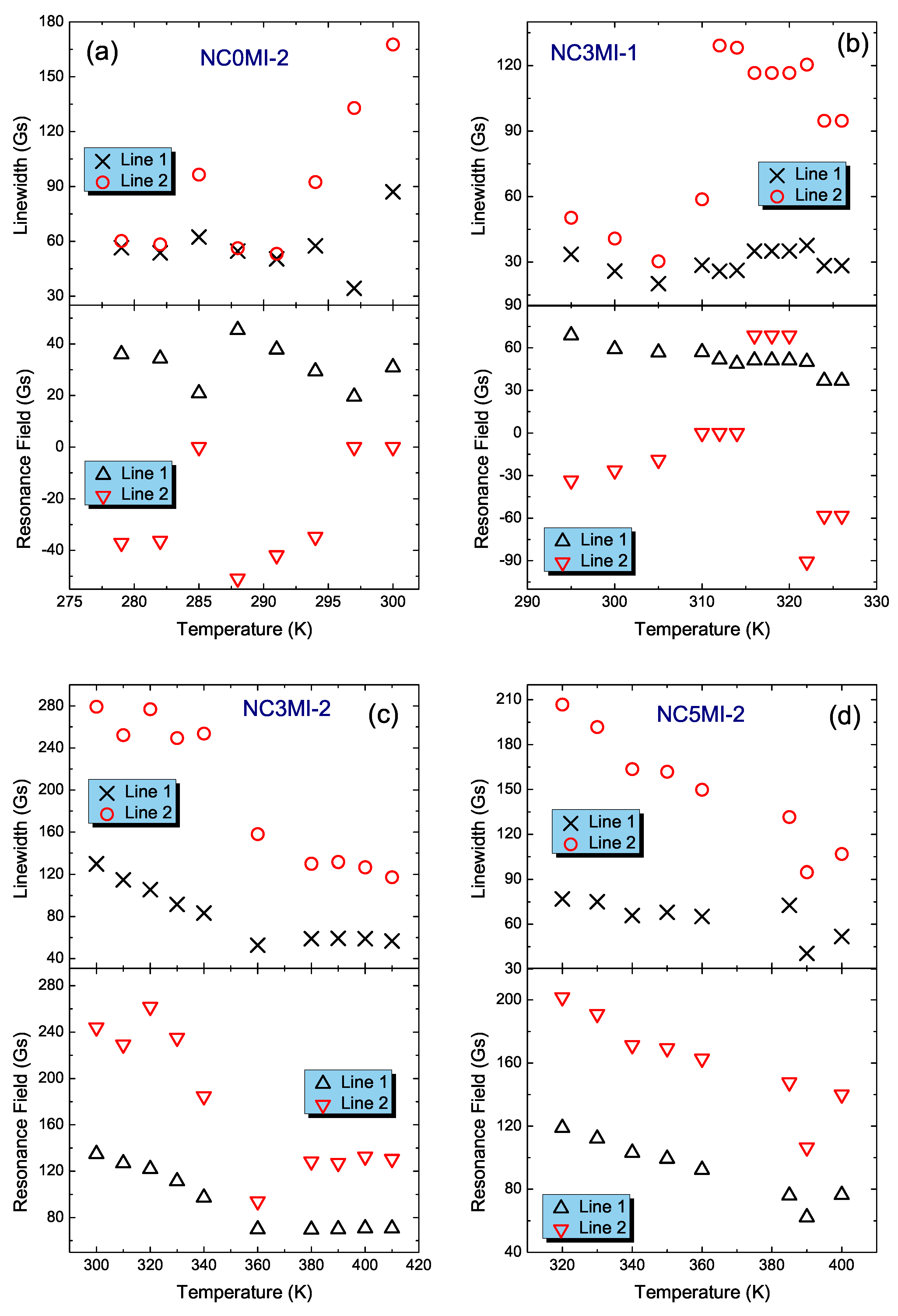Materials 15 06016 g005