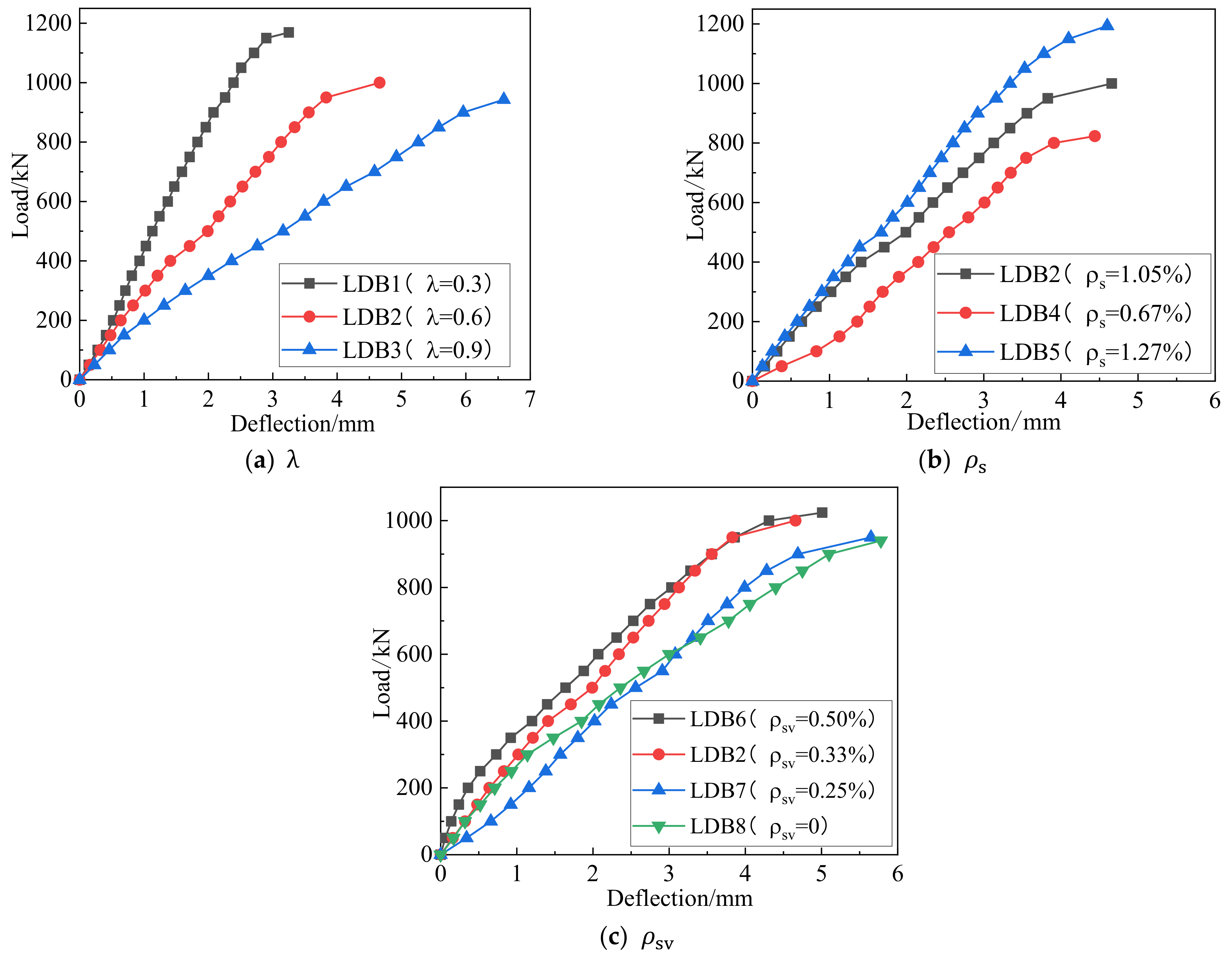 Materials 15 06017 g013