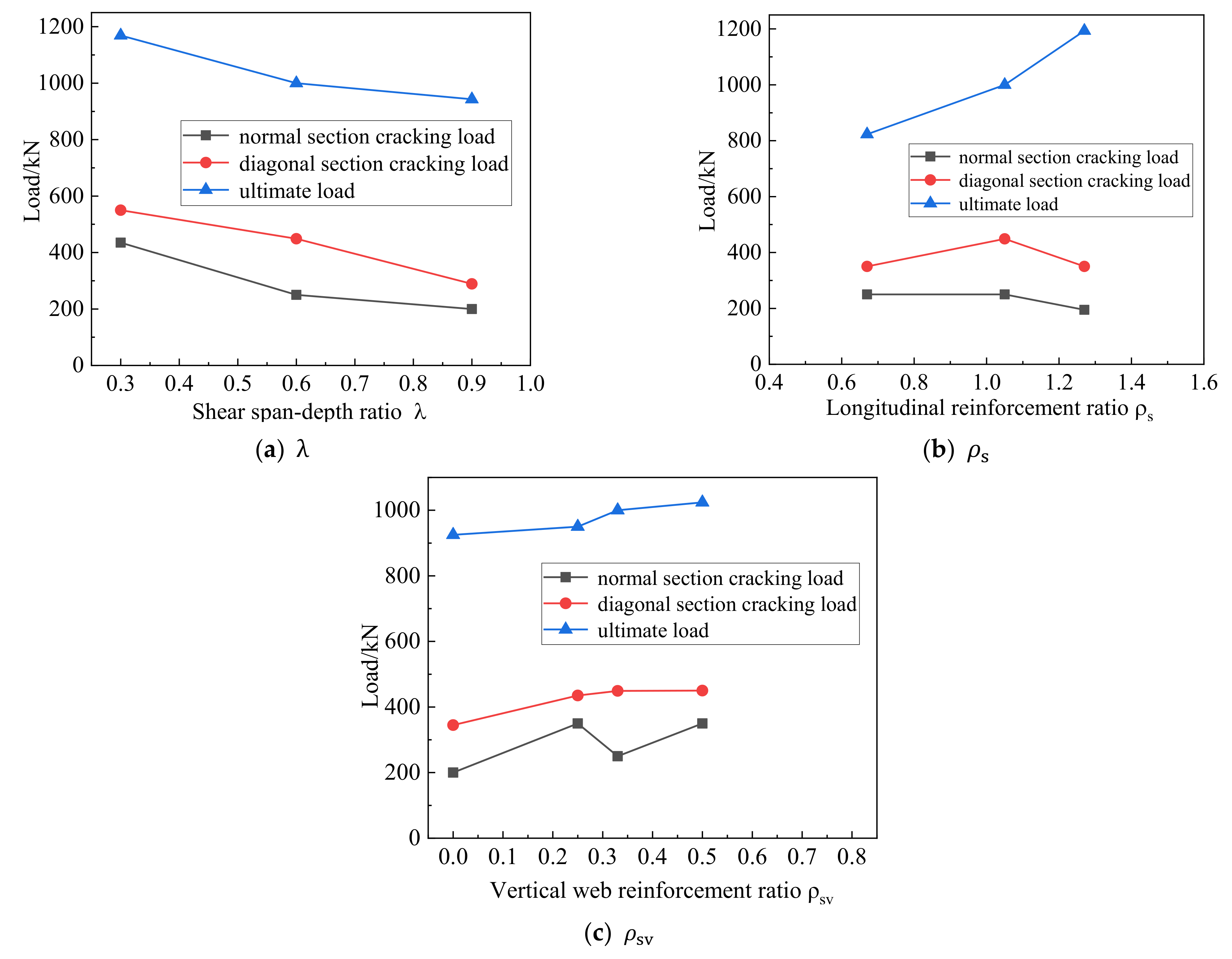 Materials 15 06017 g014