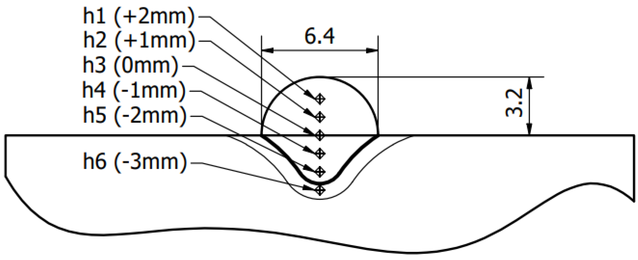 Materials 15 06019 g006 550