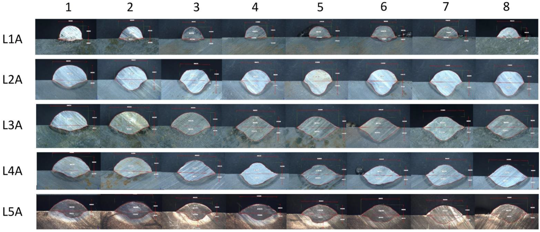 Materials 15 06019 g007 550