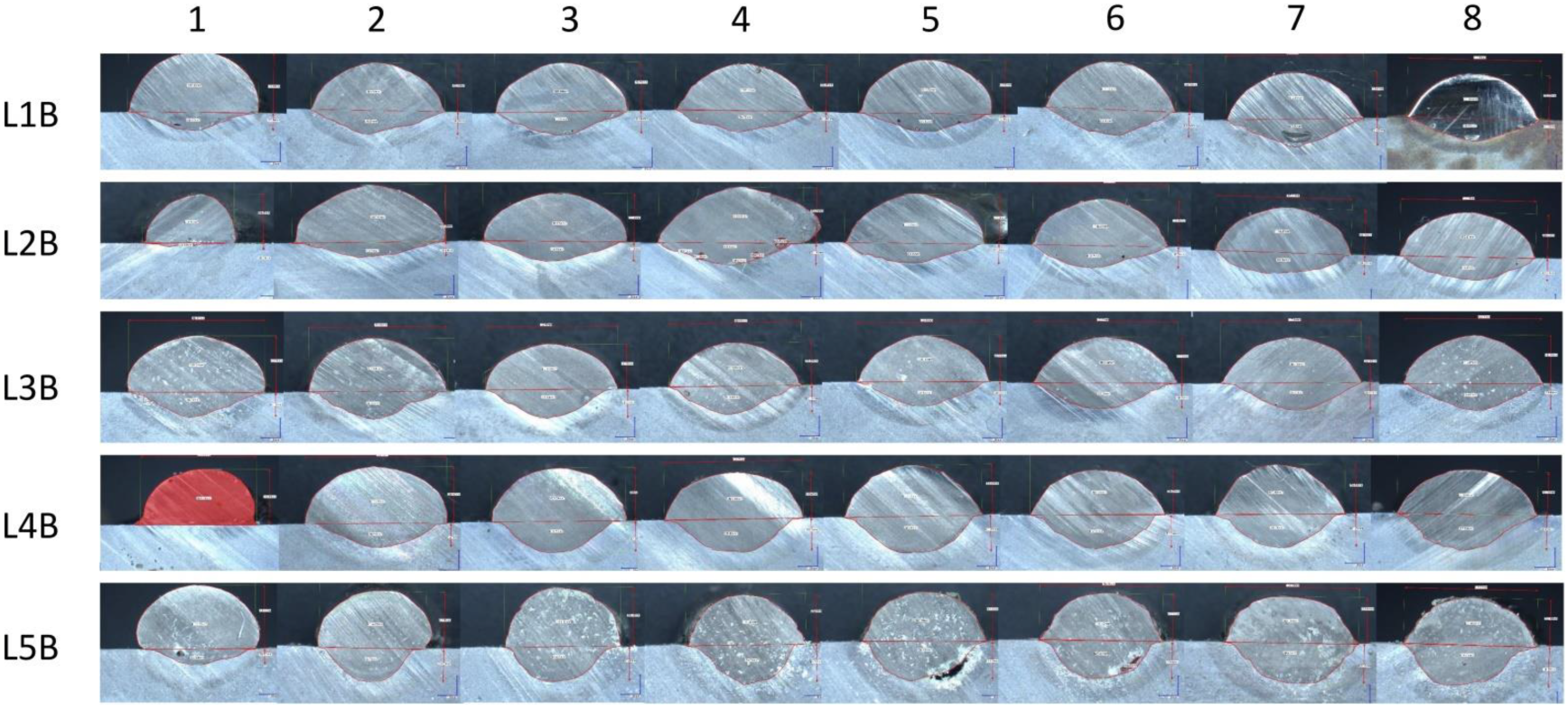 Materials 15 06019 g008 550