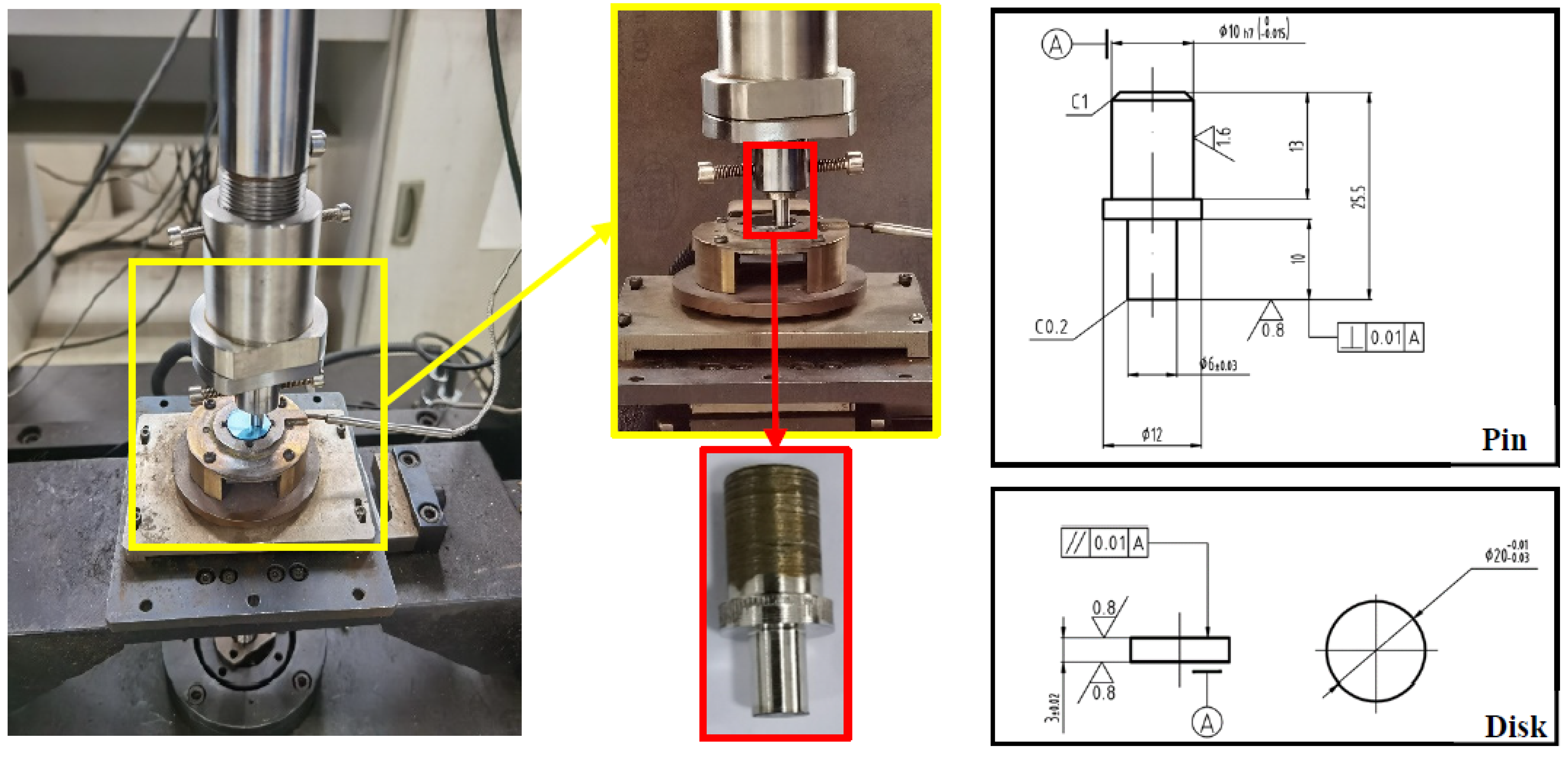 Materials 15 06020 g002