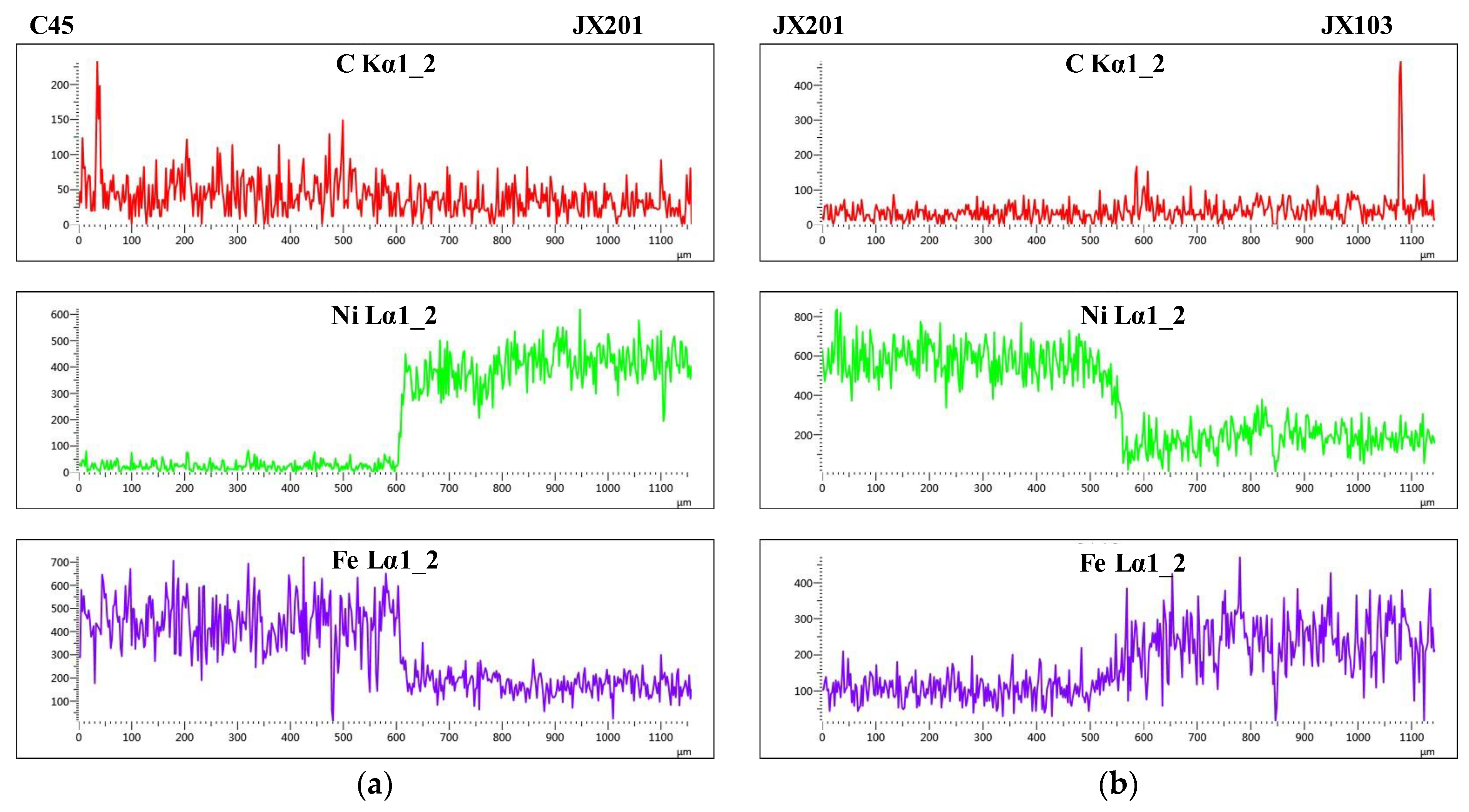 Materials 15 06020 g008