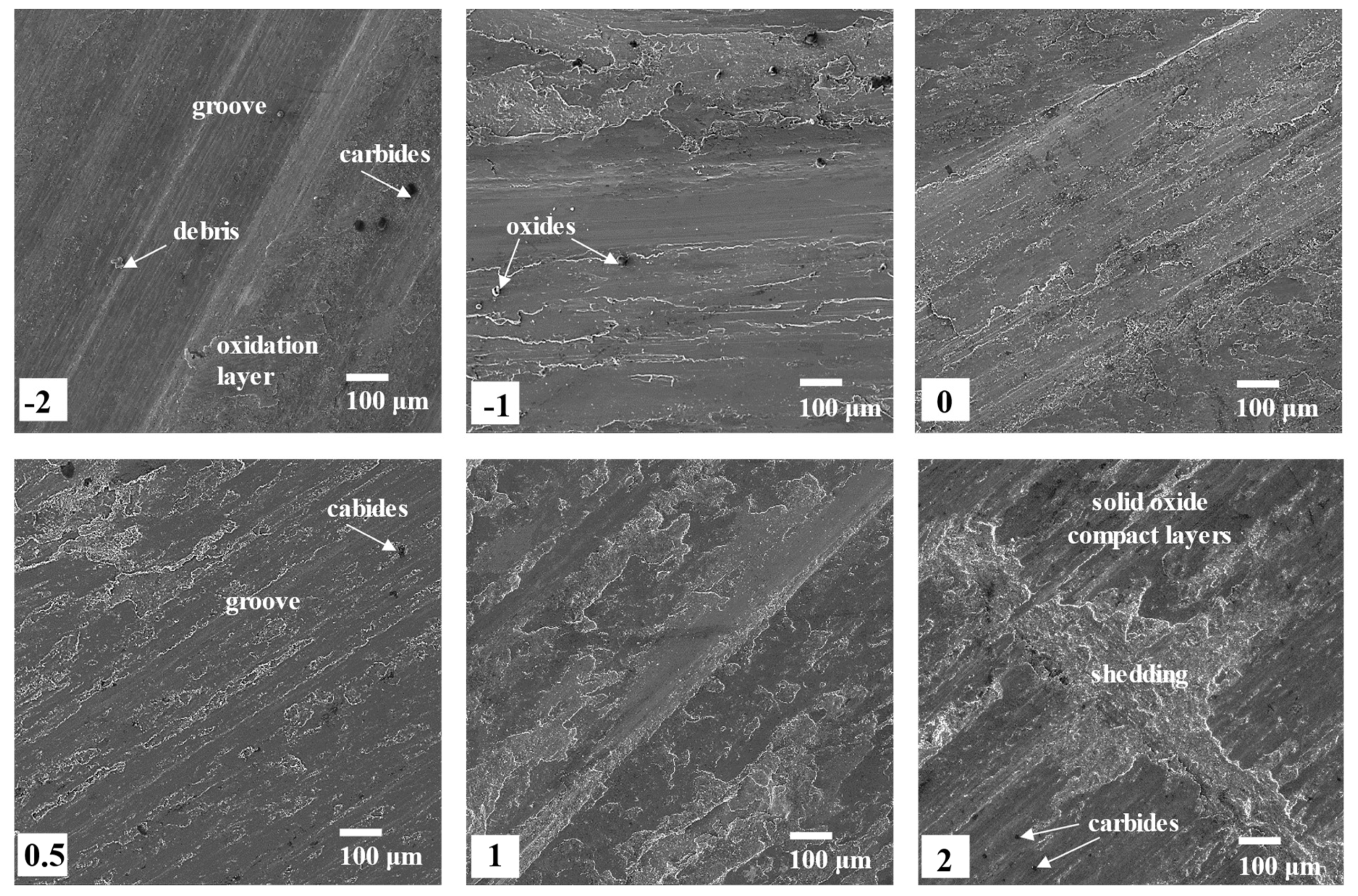 Materials 15 06020 g010
