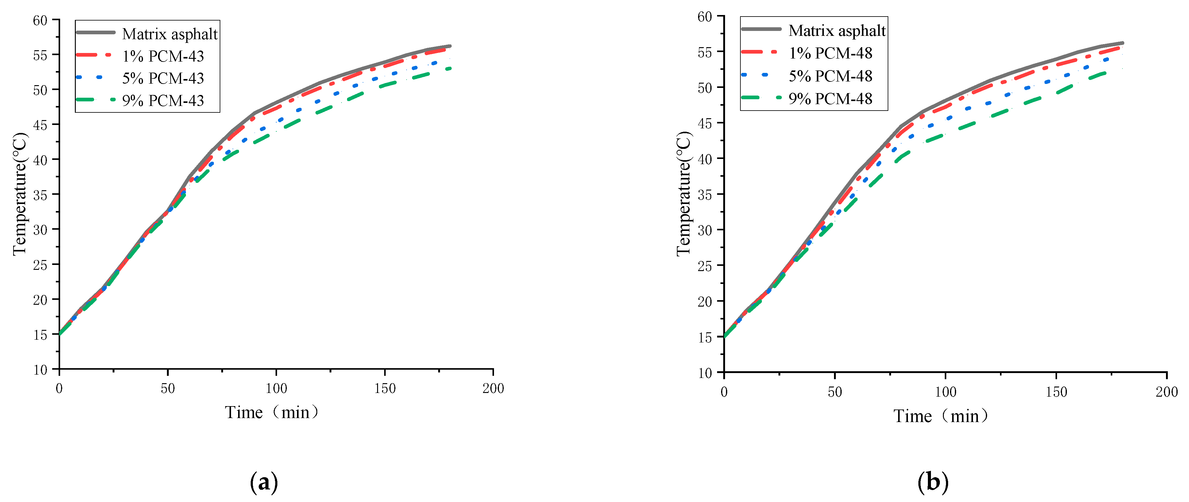 Materials 15 06021 g008 550