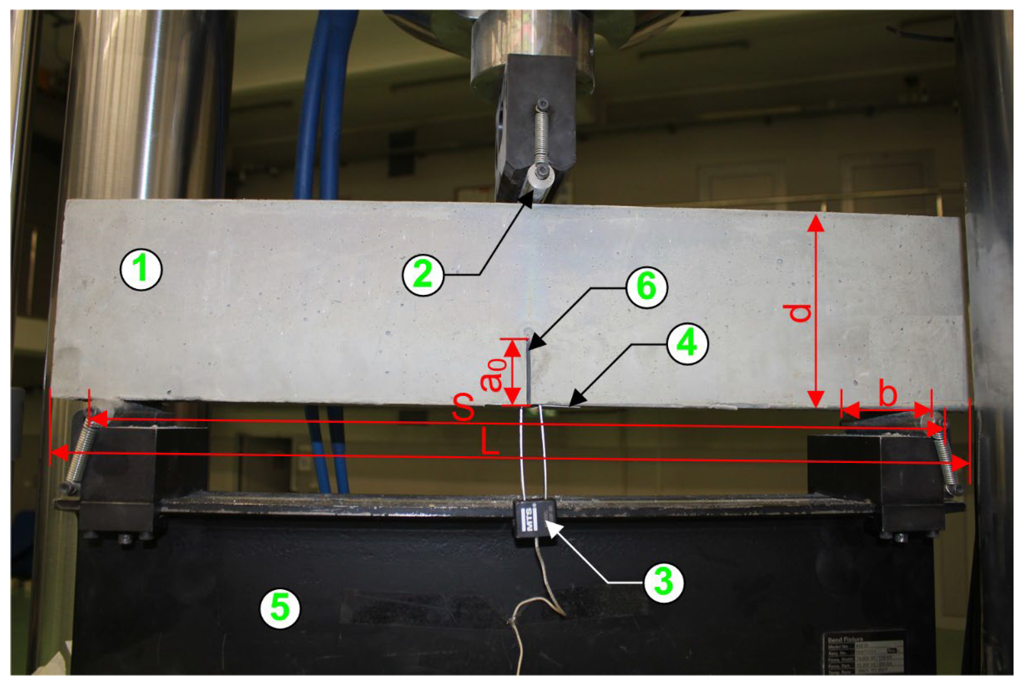 Materials 15 06023 g001 550