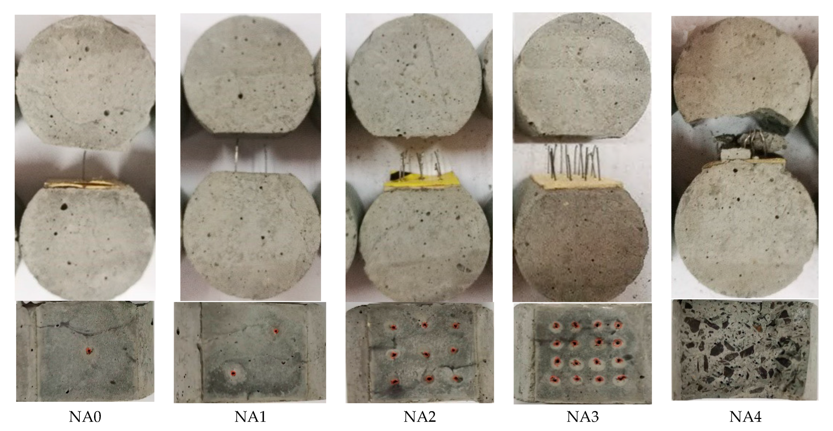 Materials 15 06024 g005 550