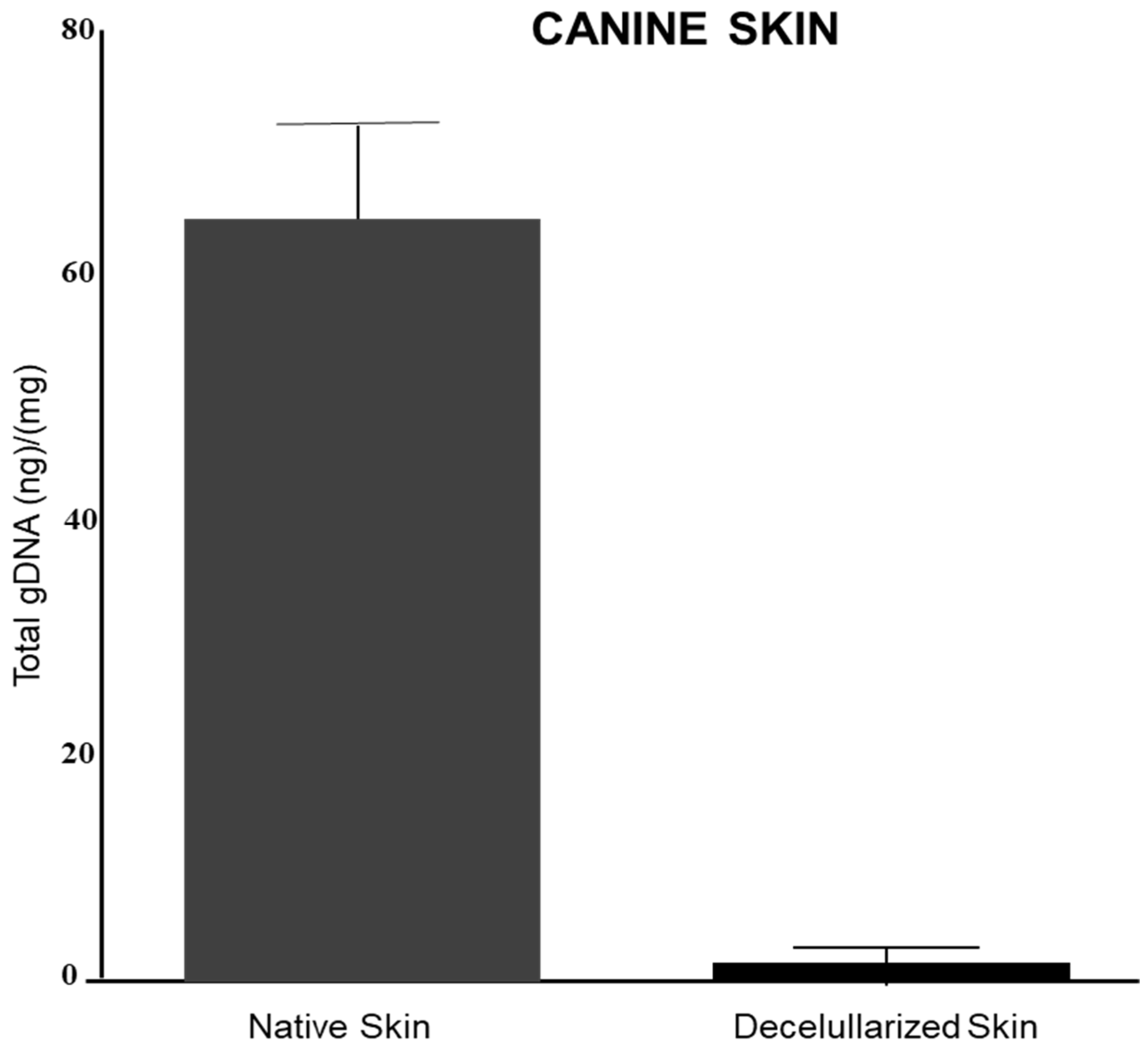Materials 15 06027 g003