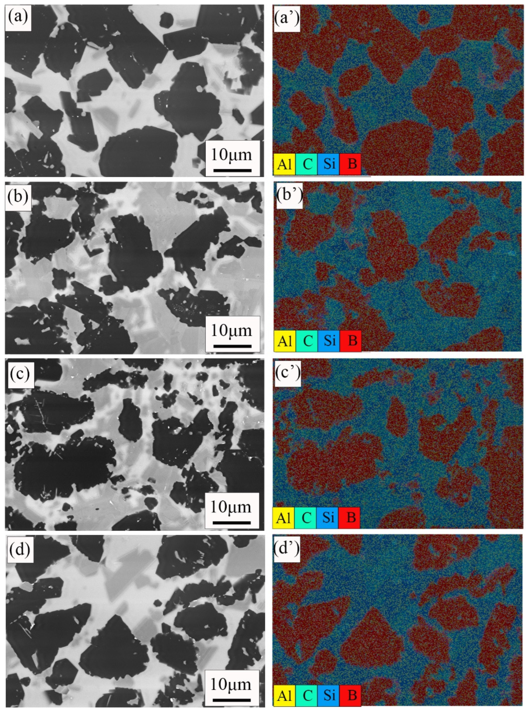Materials 15 06028 g005