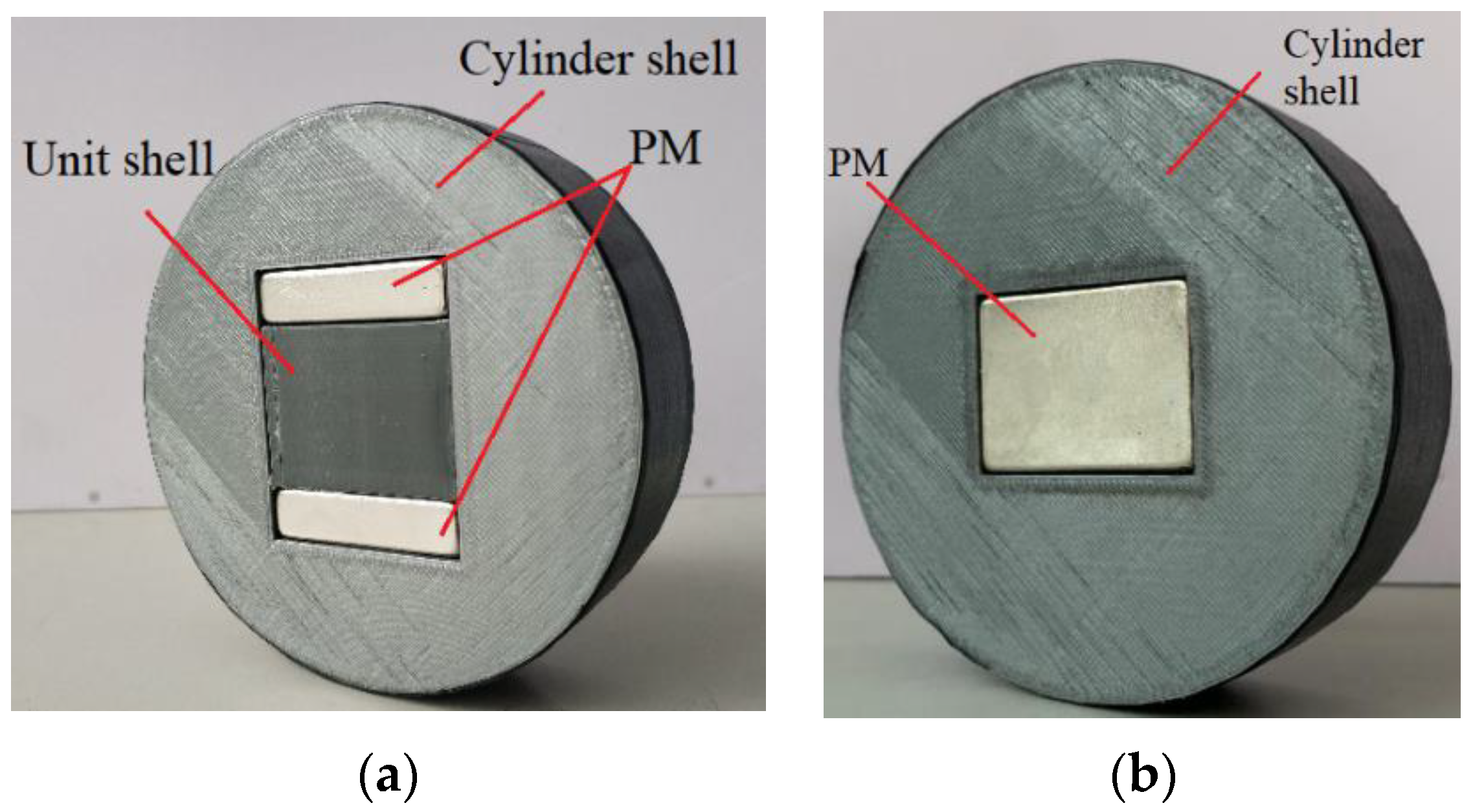 Materials Free Full-Text Influence of Magnetic Field on Sound  Transmission Loss of the Unit Filled with Magnetorheological Fluid