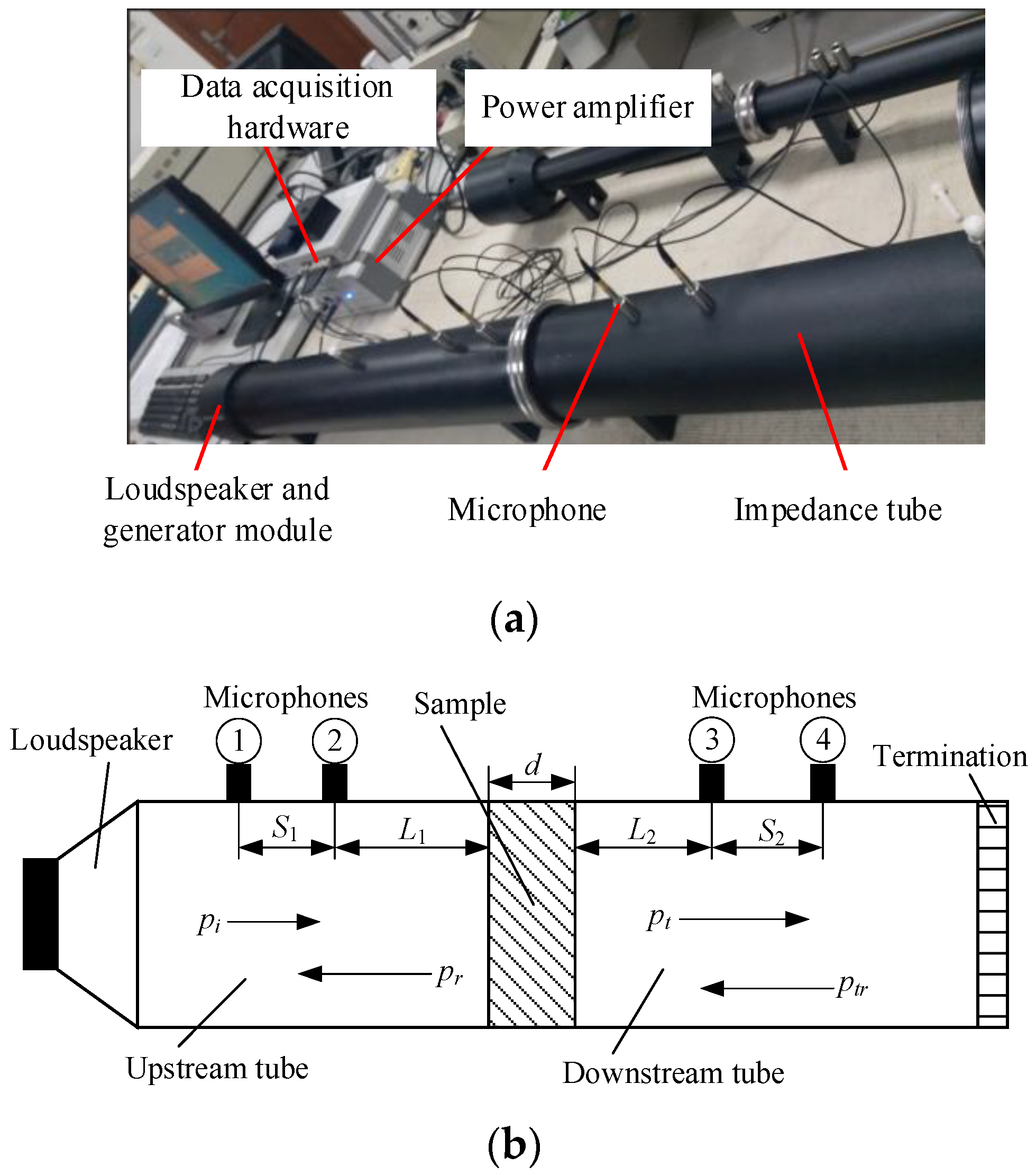 Materials 15 06032 g005 550